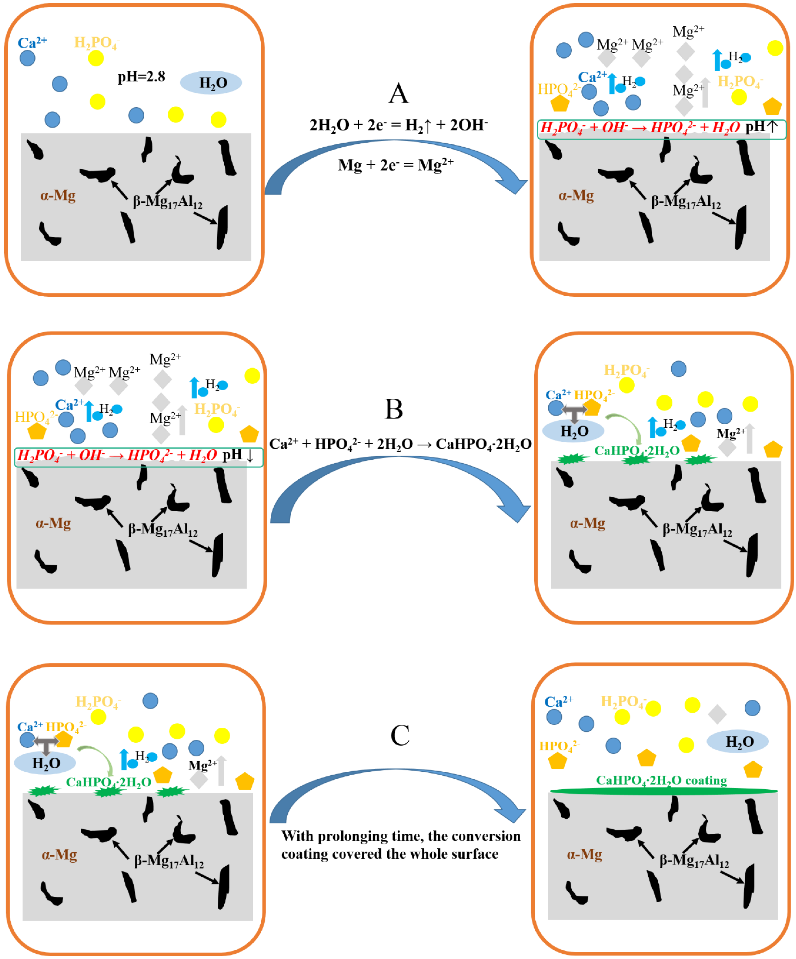 Materials 11 00908 g011 Materials 11 00908 g011