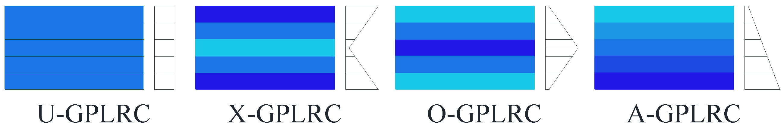 Materials 11 00910 g002