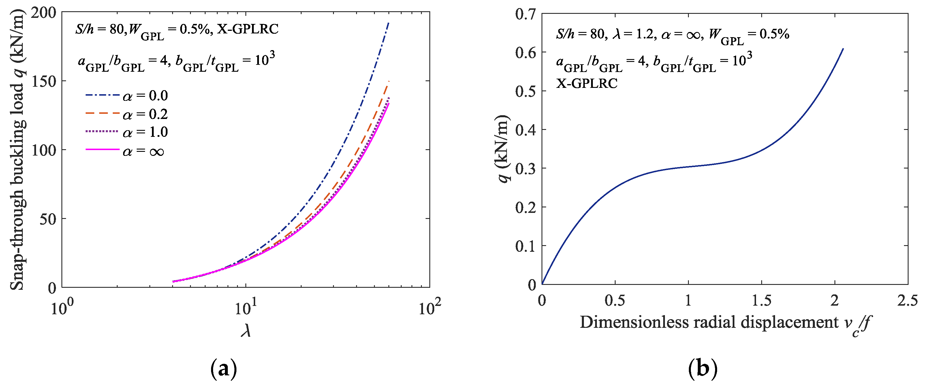 Materials 11 00910 g006