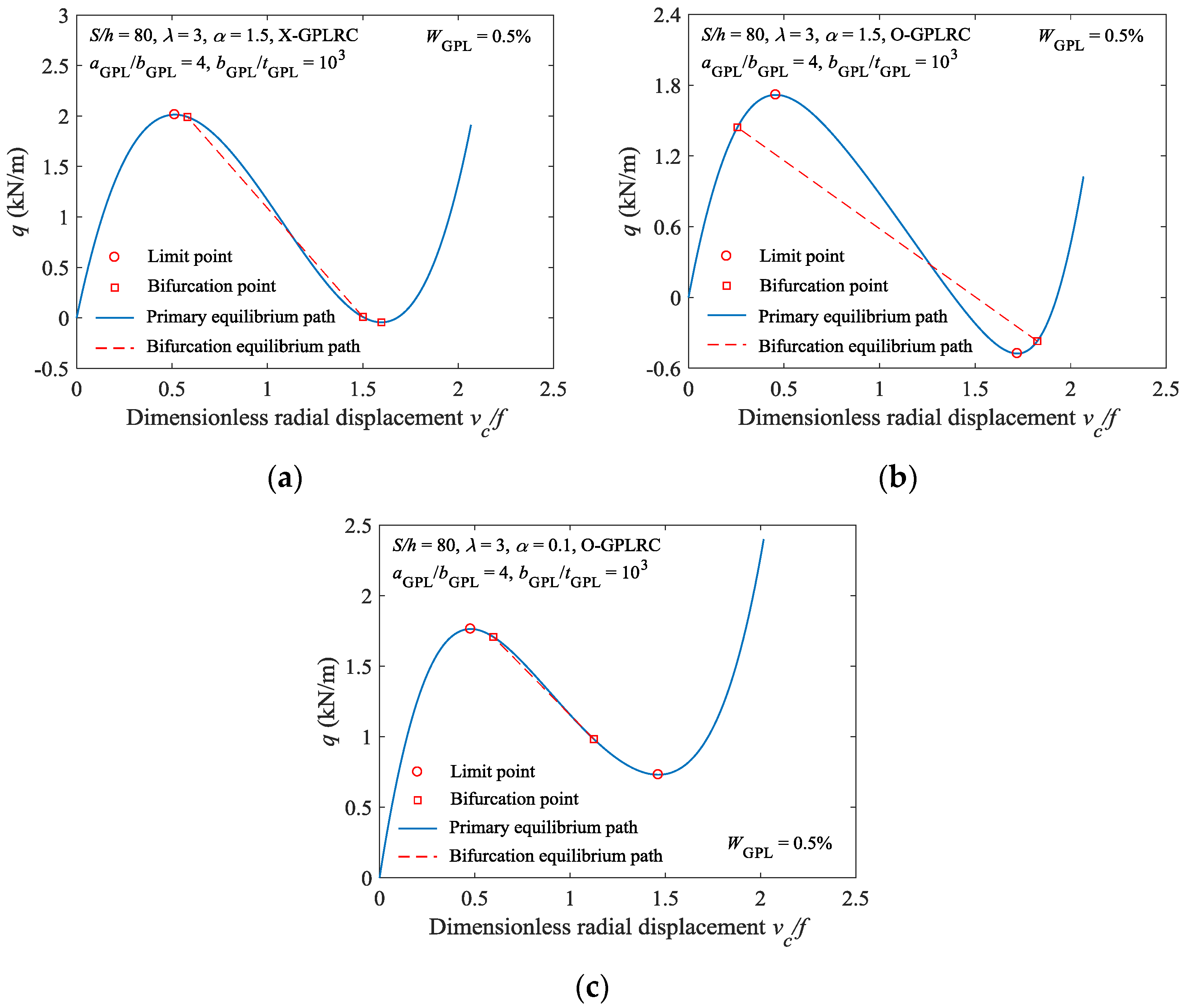 Materials 11 00910 g007
