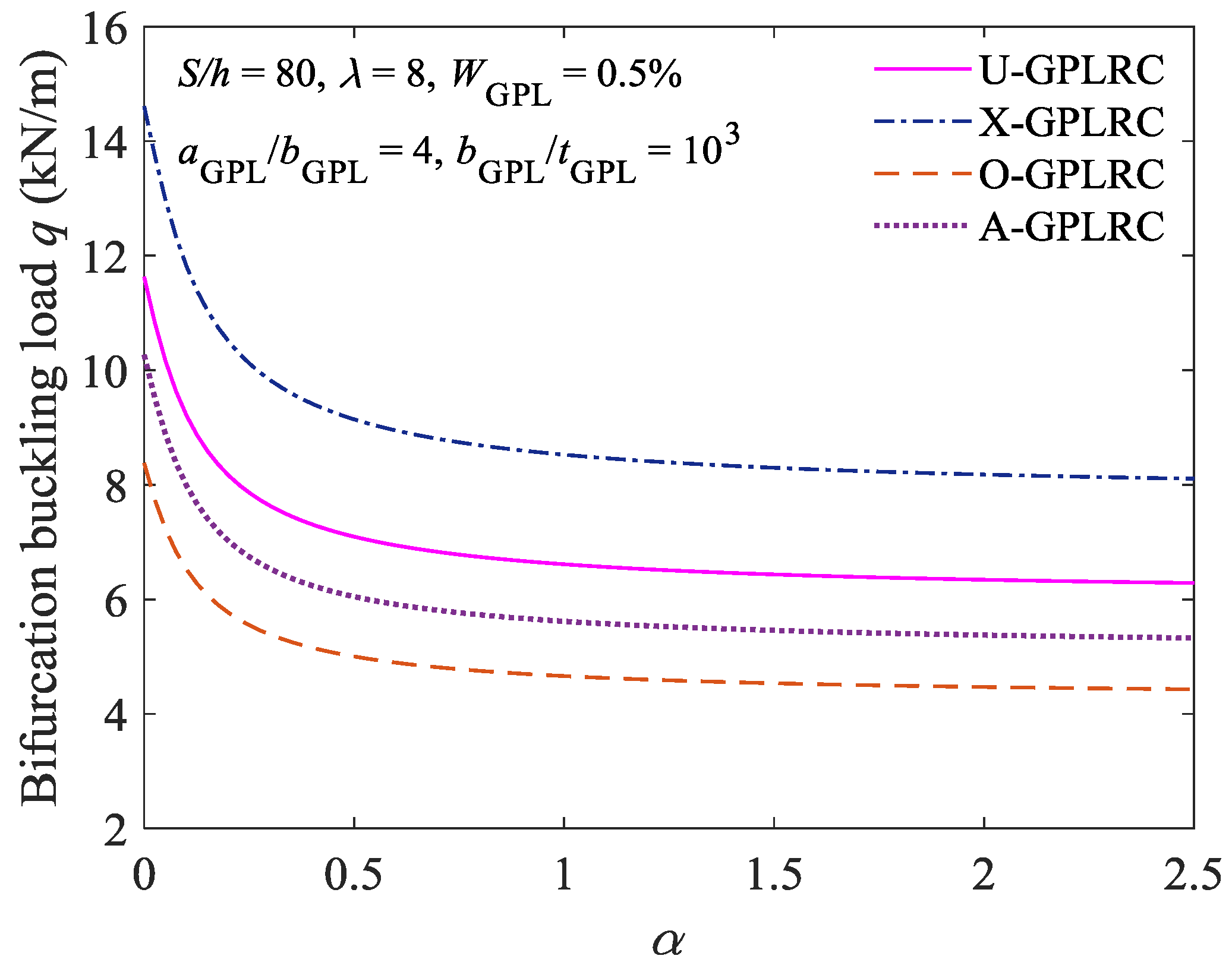 Materials 11 00910 g008