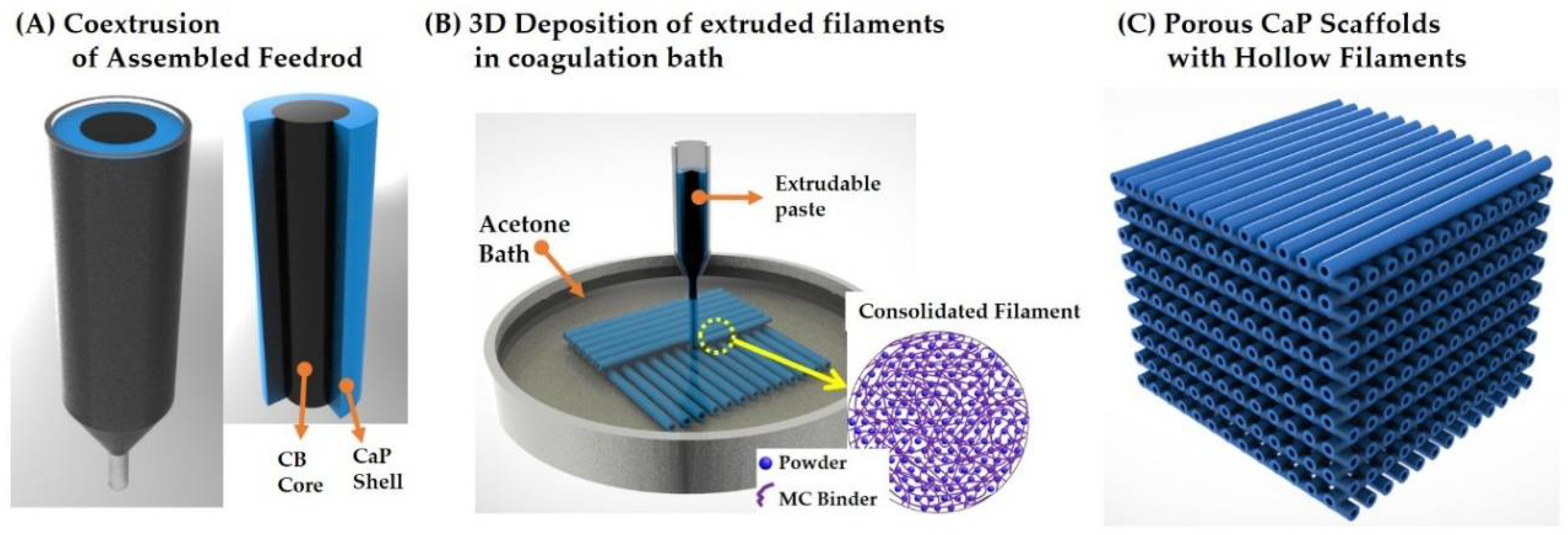 Materials 11 00911 g001