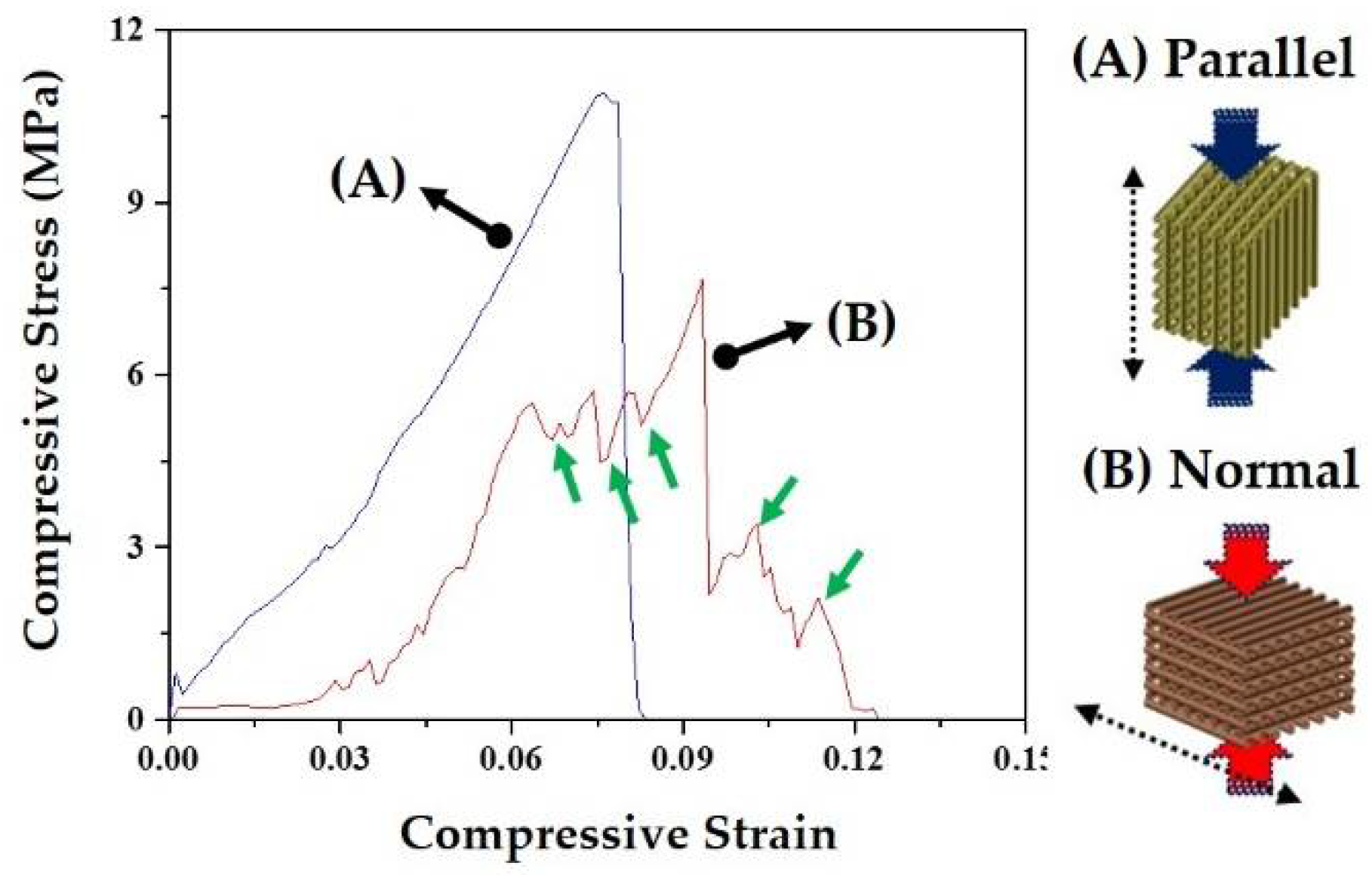 Materials 11 00911 g008