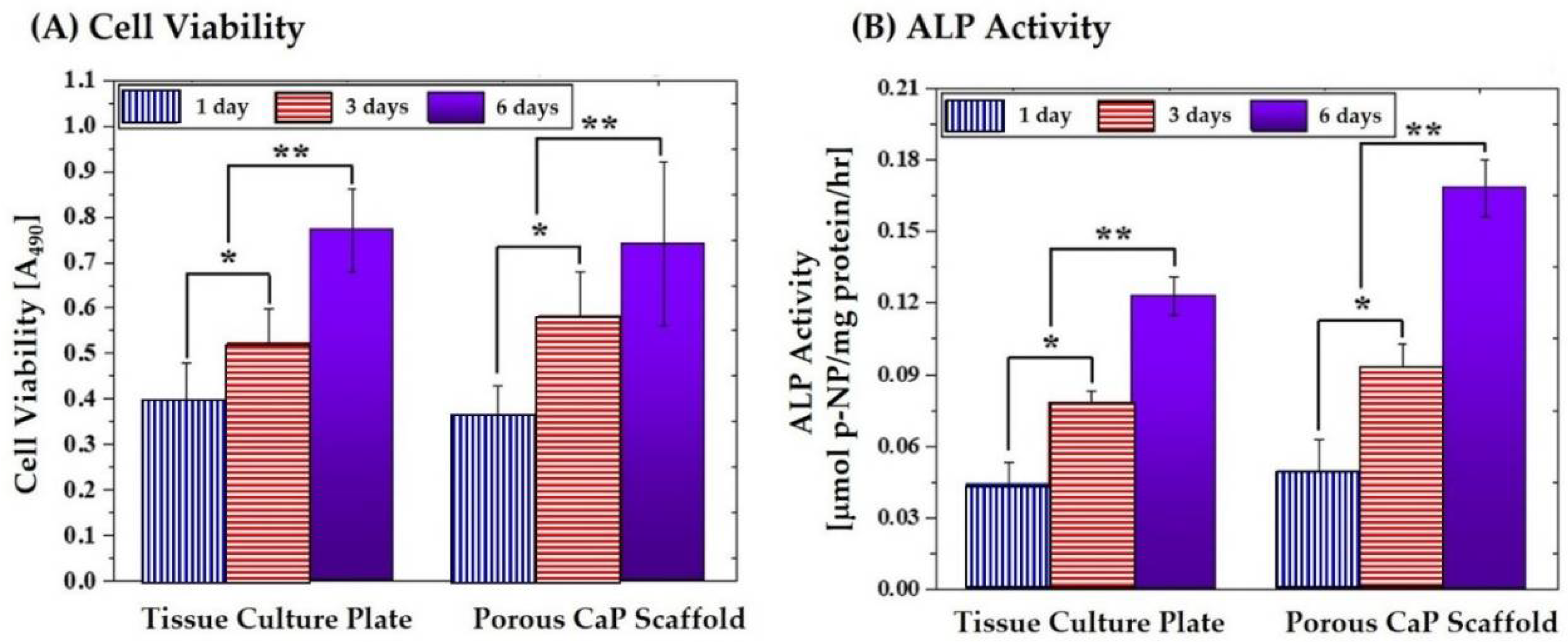 Materials 11 00911 g012