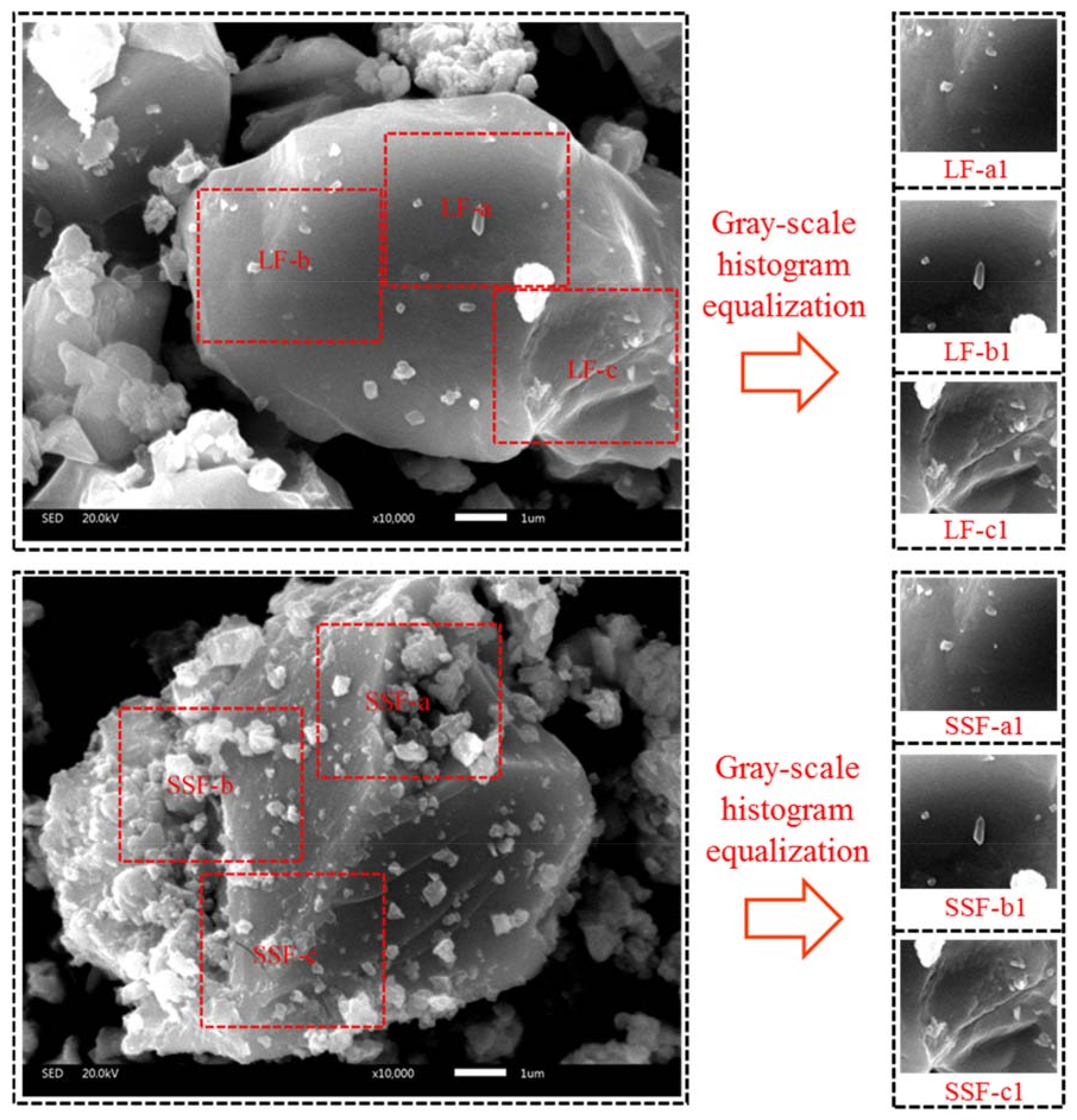 Materials 11 00917 g002