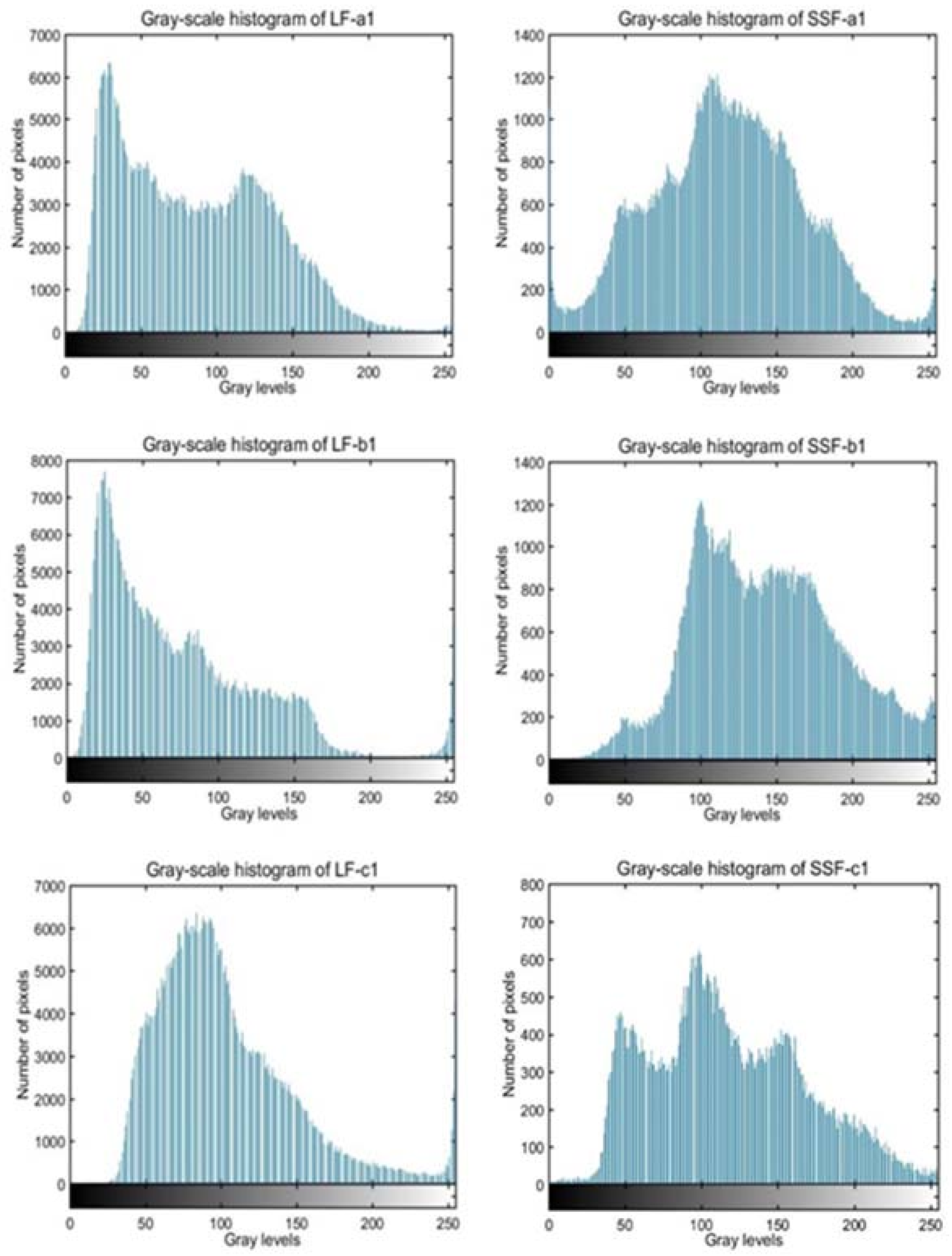 Materials 11 00917 g003