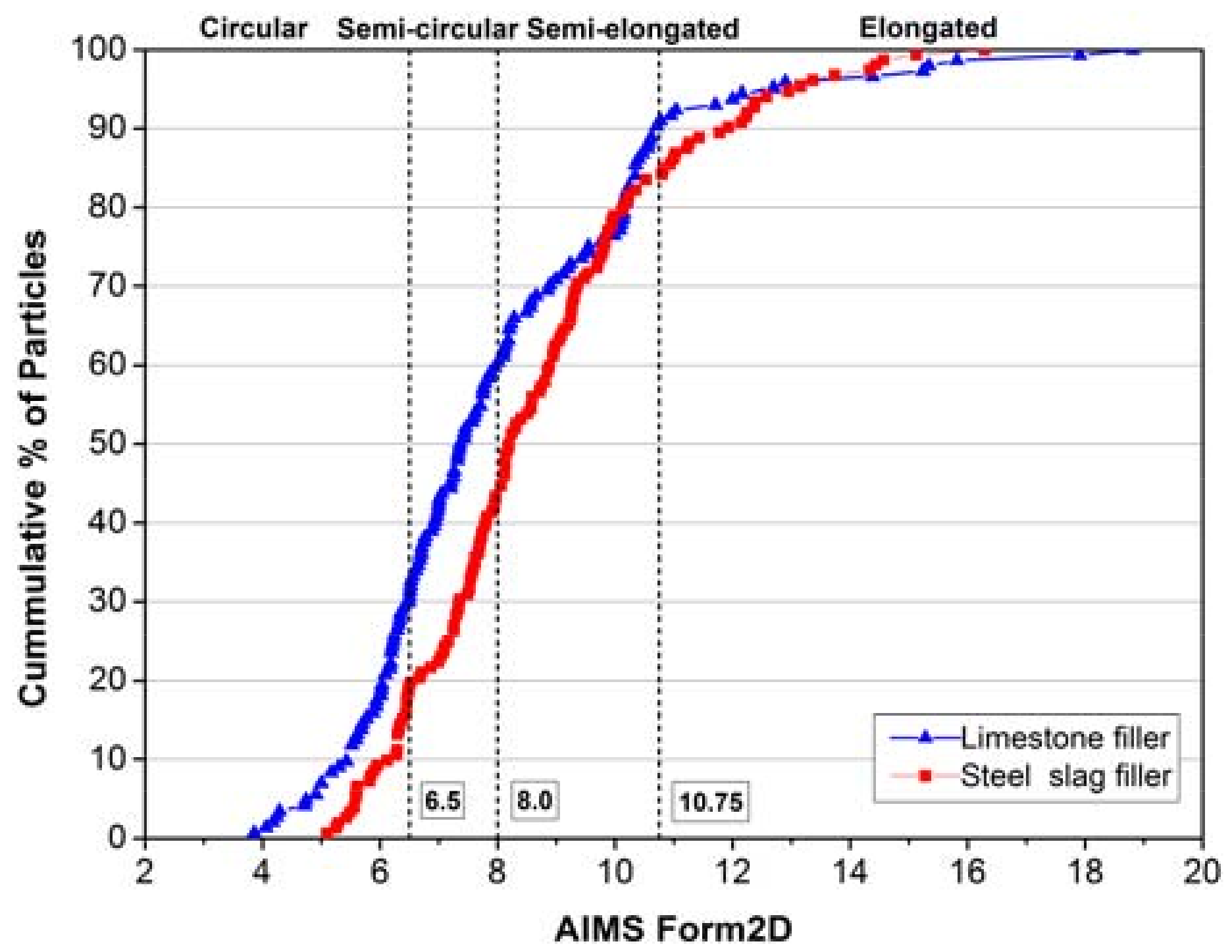 Materials 11 00917 g004