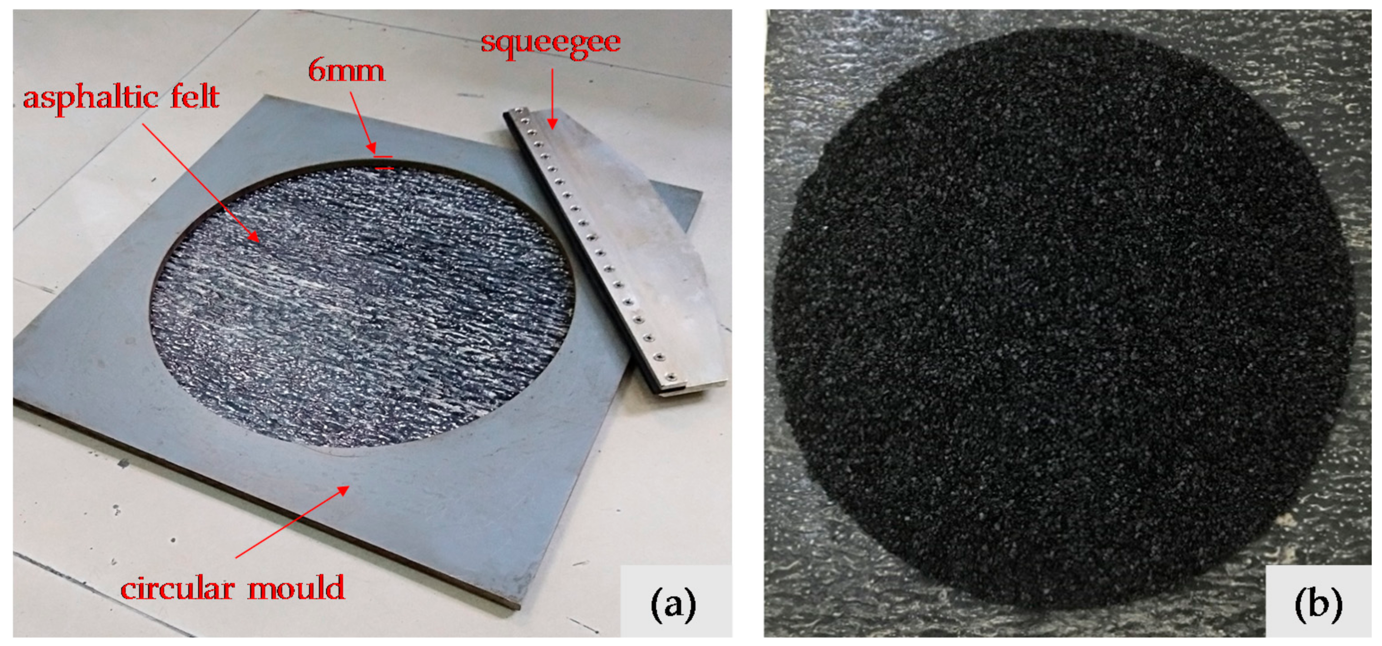 Materials 11 00920 g002