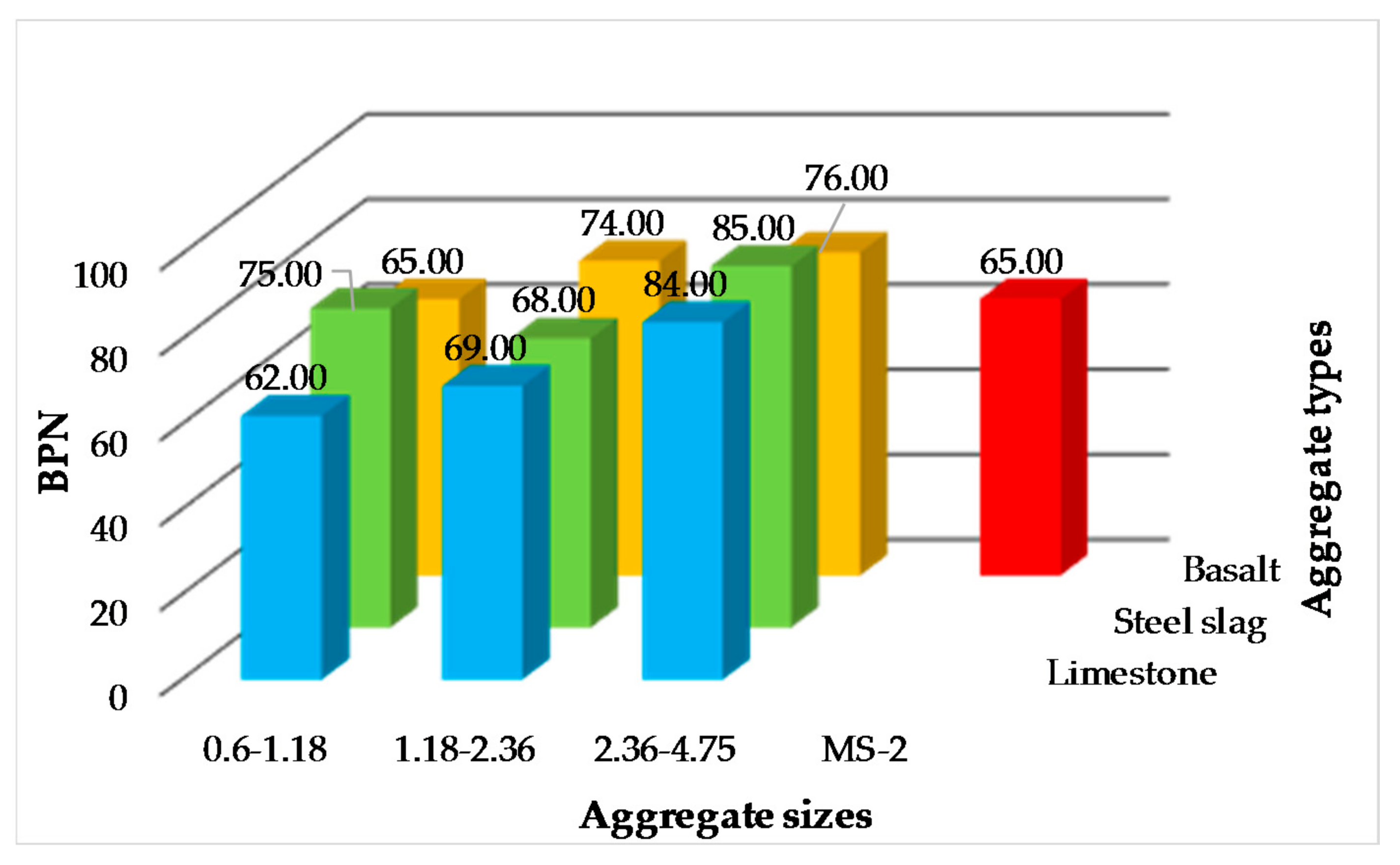 Materials 11 00920 g006