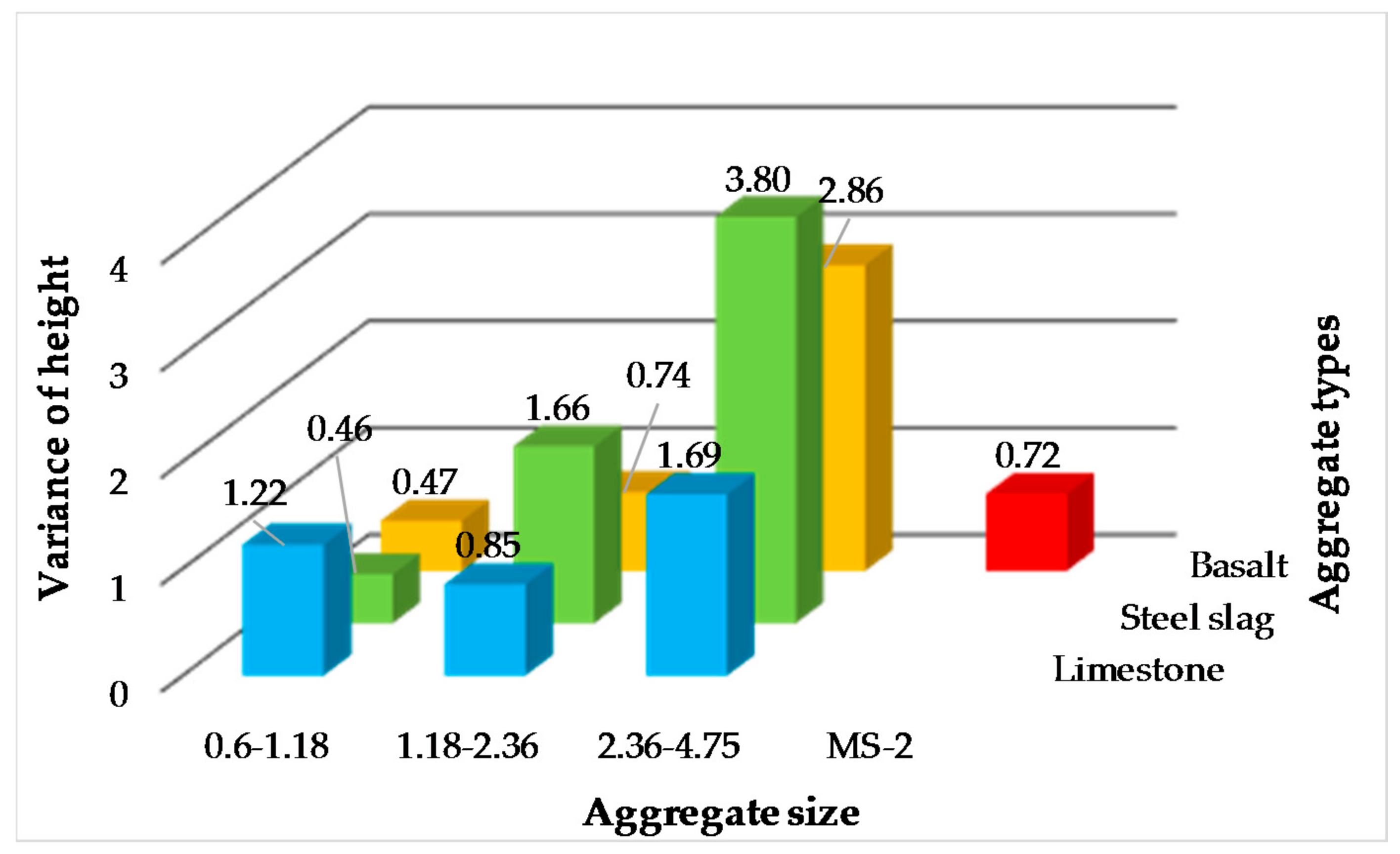 Materials 11 00920 g007
