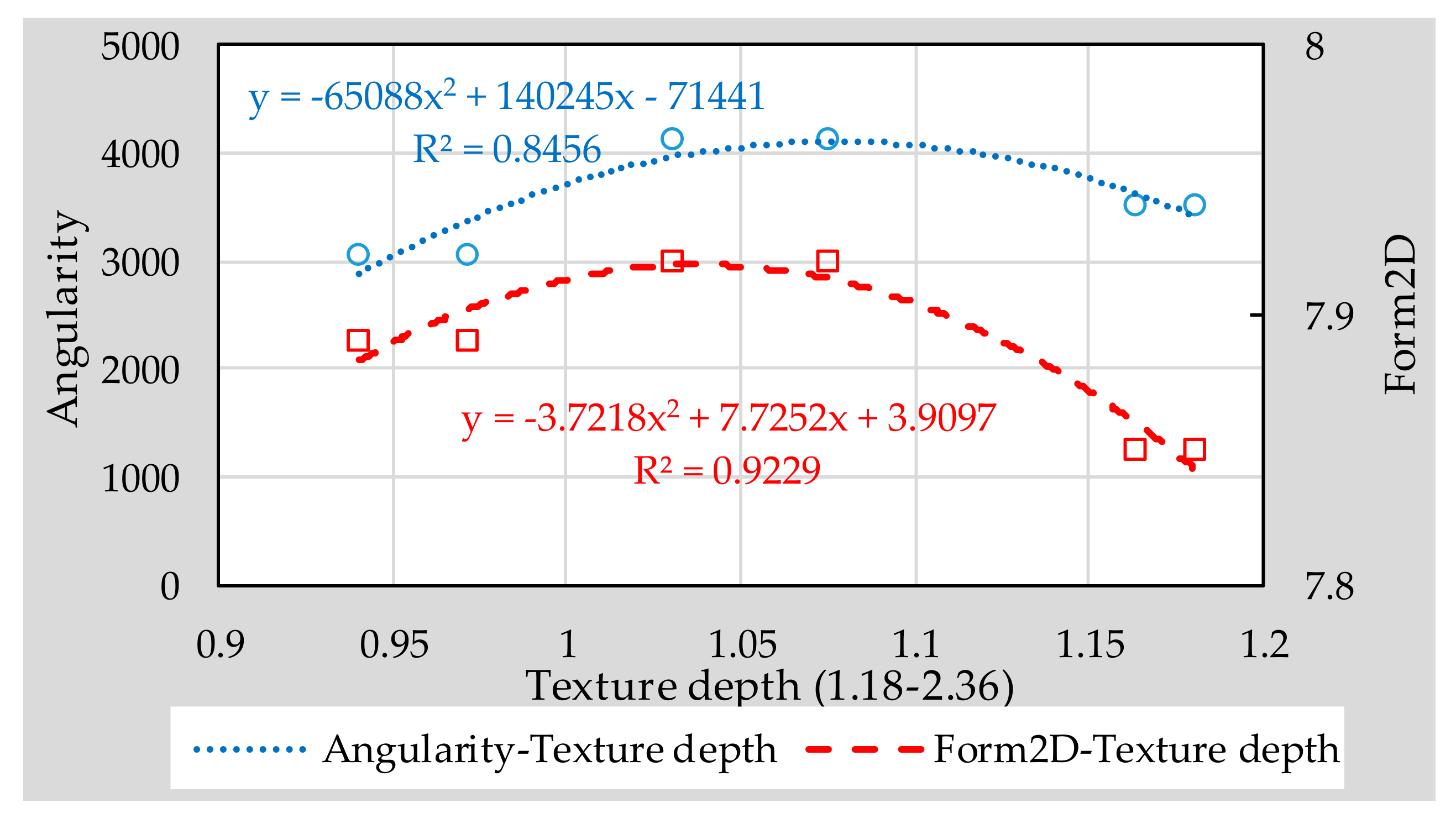 Materials 11 00920 g009