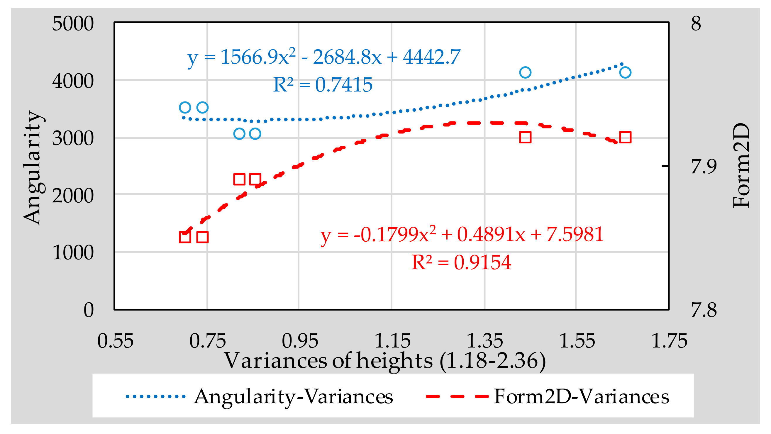 Materials 11 00920 g011