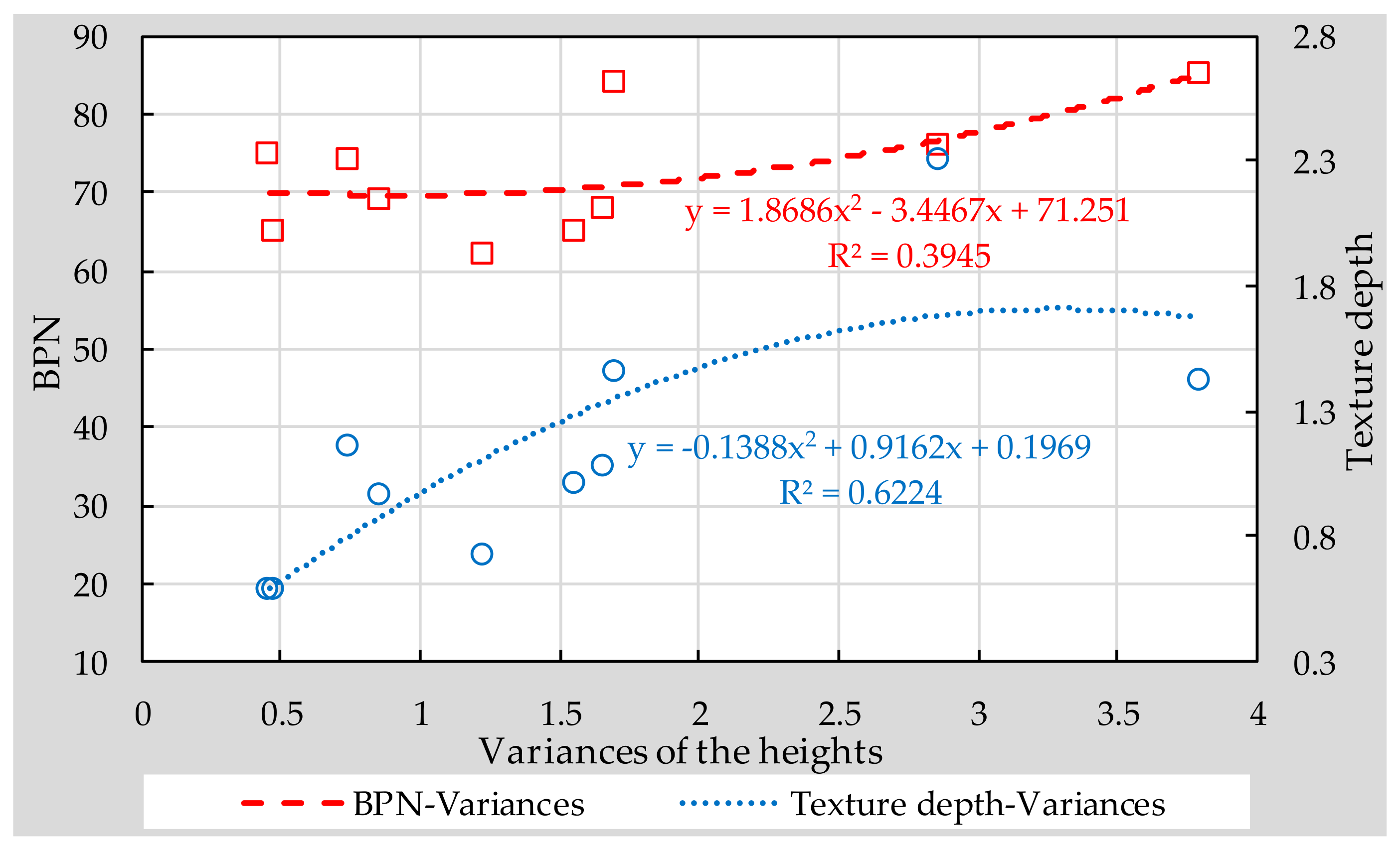 Materials 11 00920 g012