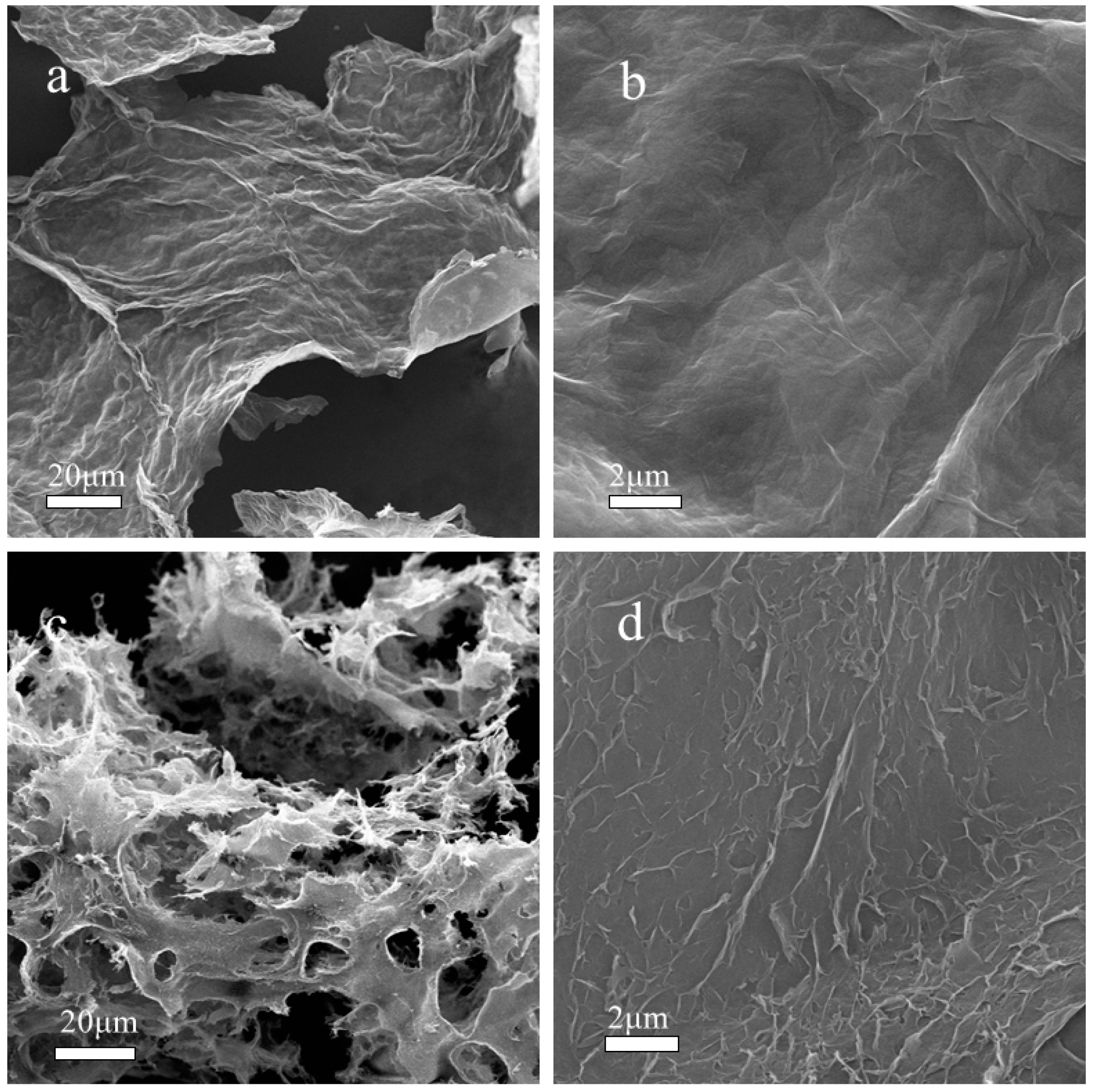 Materials 11 00921 g003