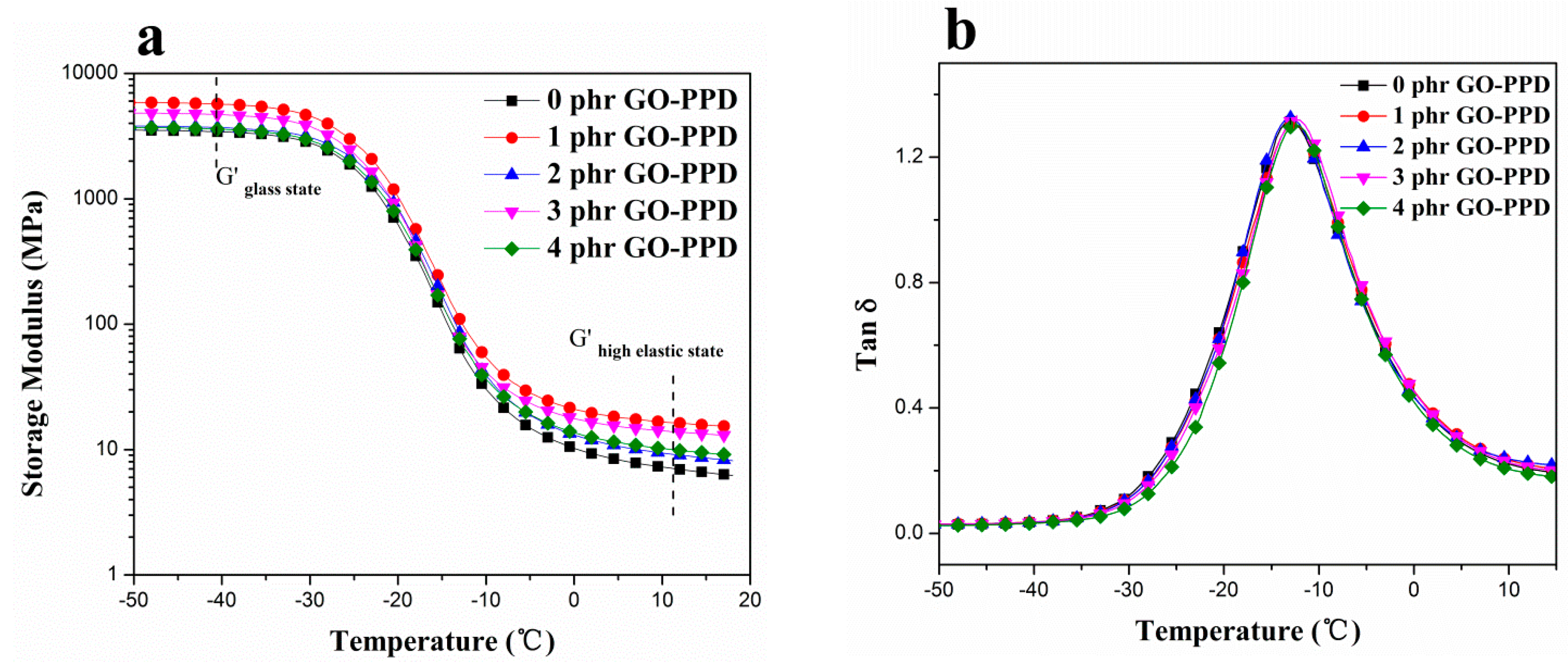 Materials 11 00921 g009