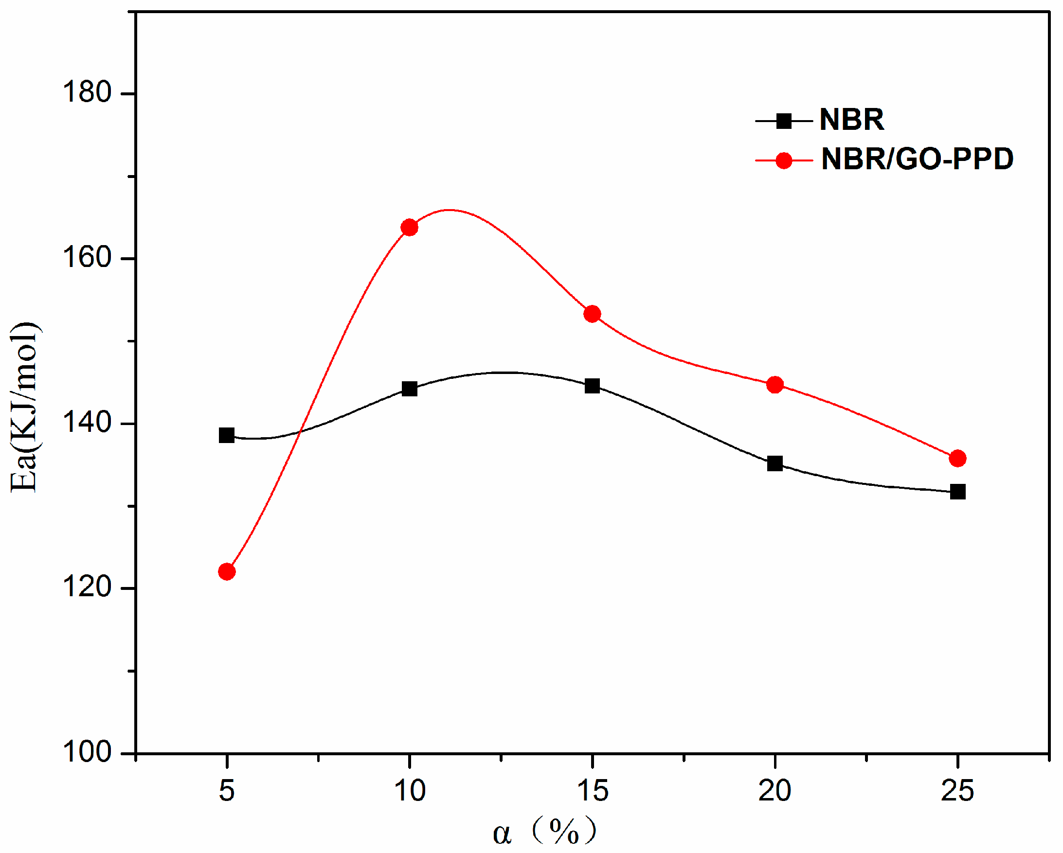 Materials 11 00921 g012