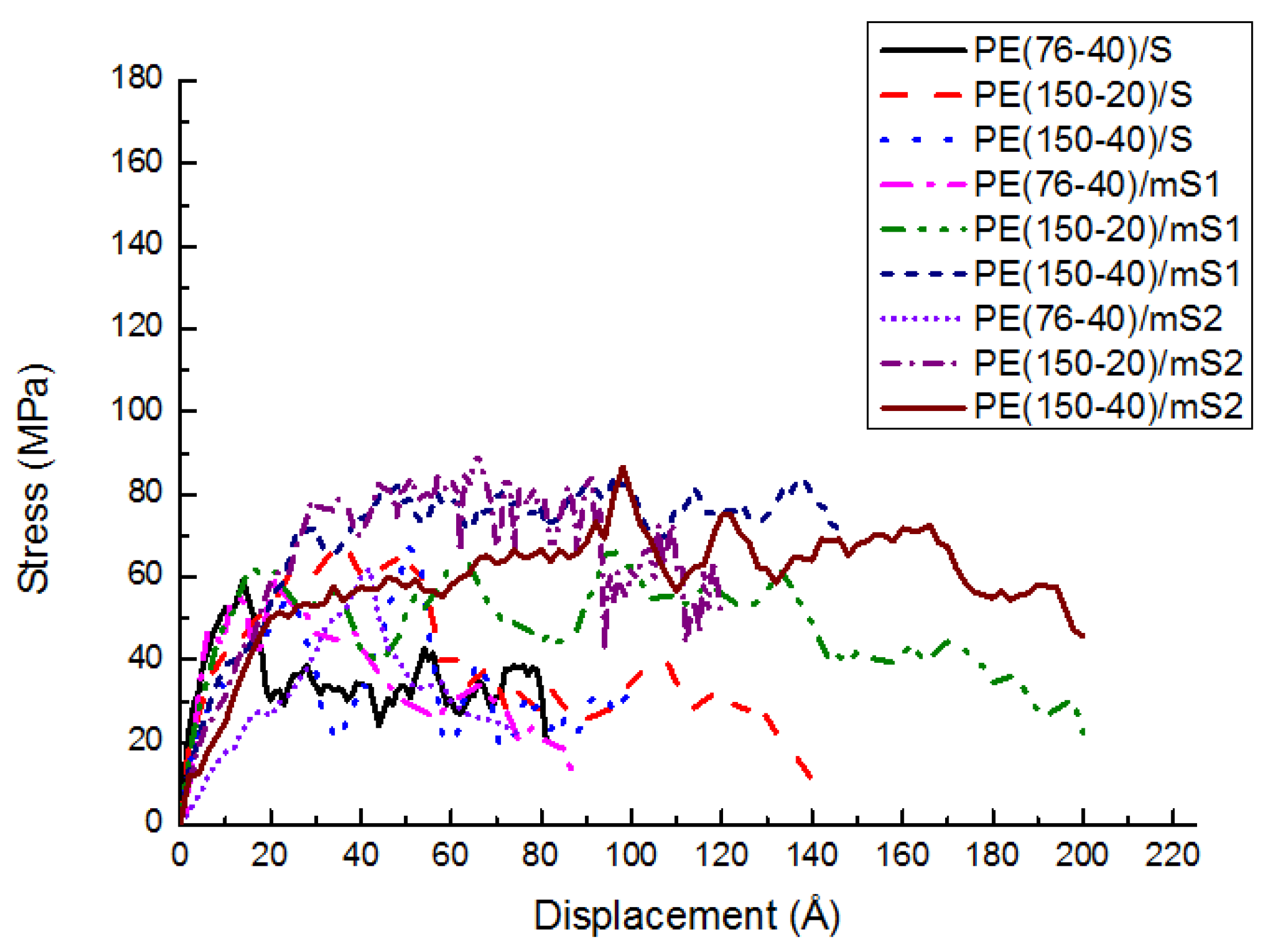 Materials 11 00929 g009 Materials 11 00929 g009
