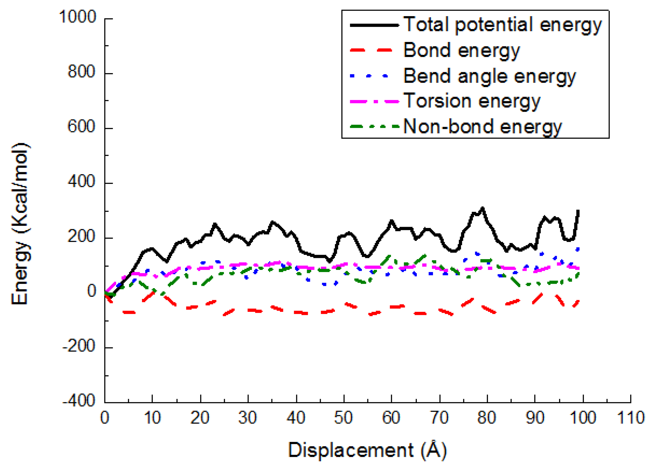 Materials 11 00929 g013 Materials 11 00929 g013