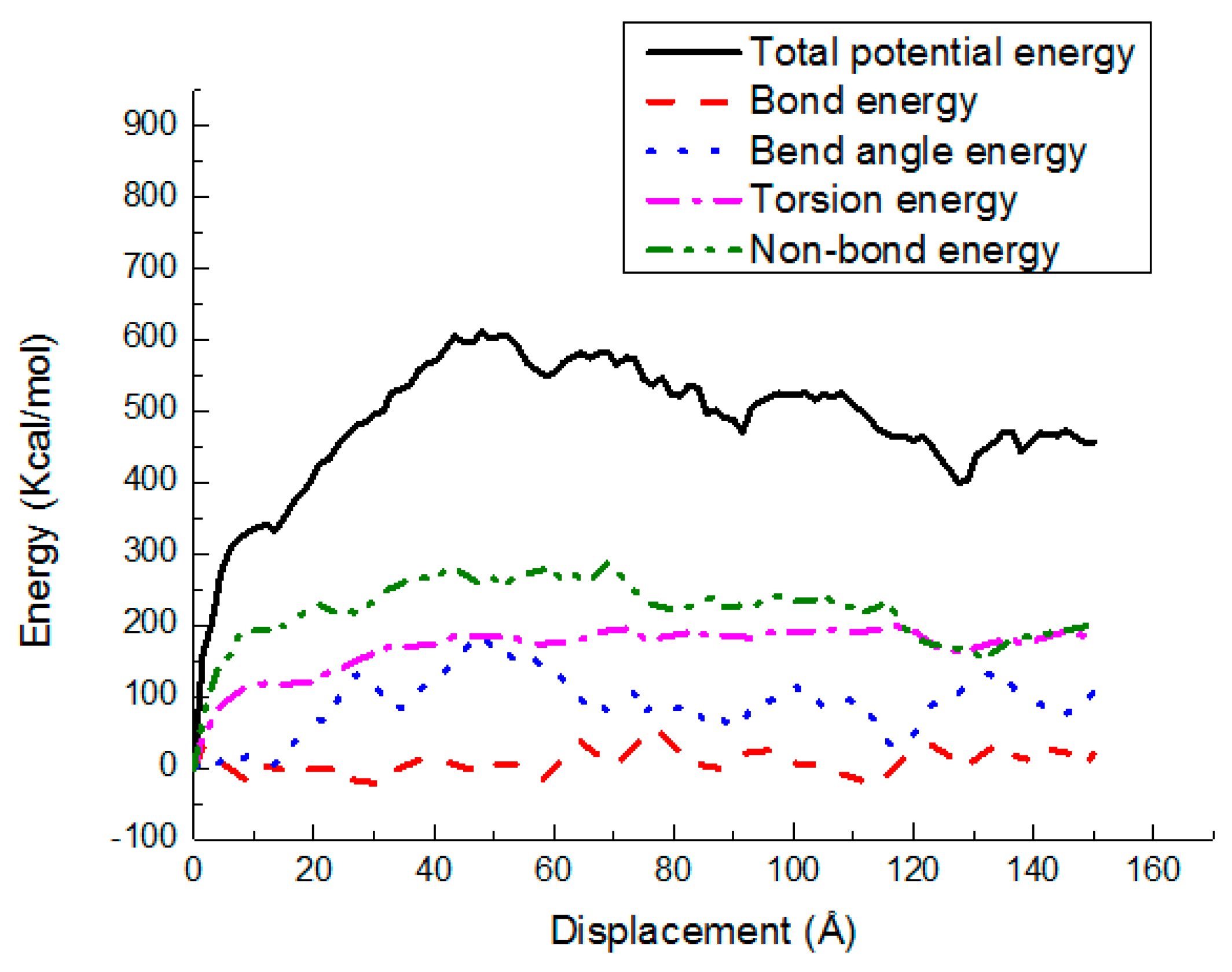 Materials 11 00929 g014 Materials 11 00929 g014