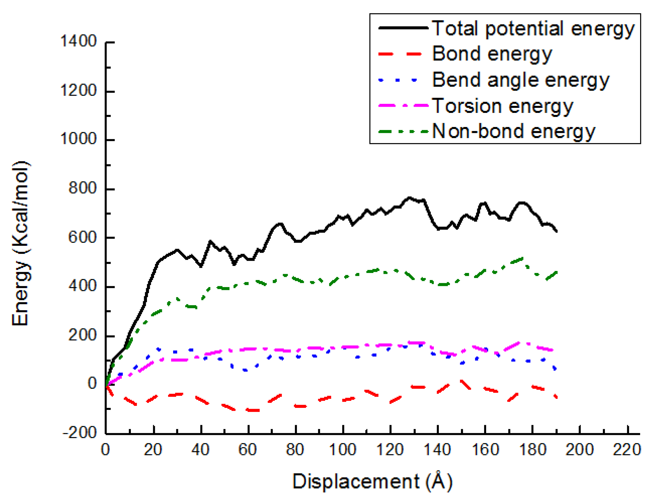 Materials 11 00929 g015 Materials 11 00929 g015
