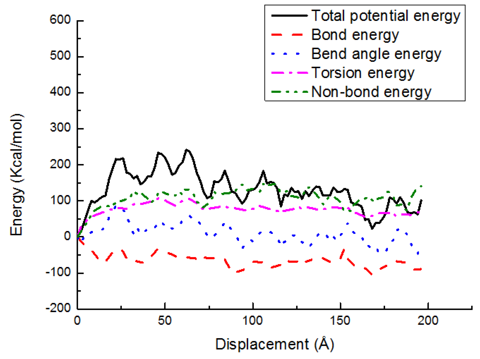 Materials 11 00929 g016 Materials 11 00929 g016