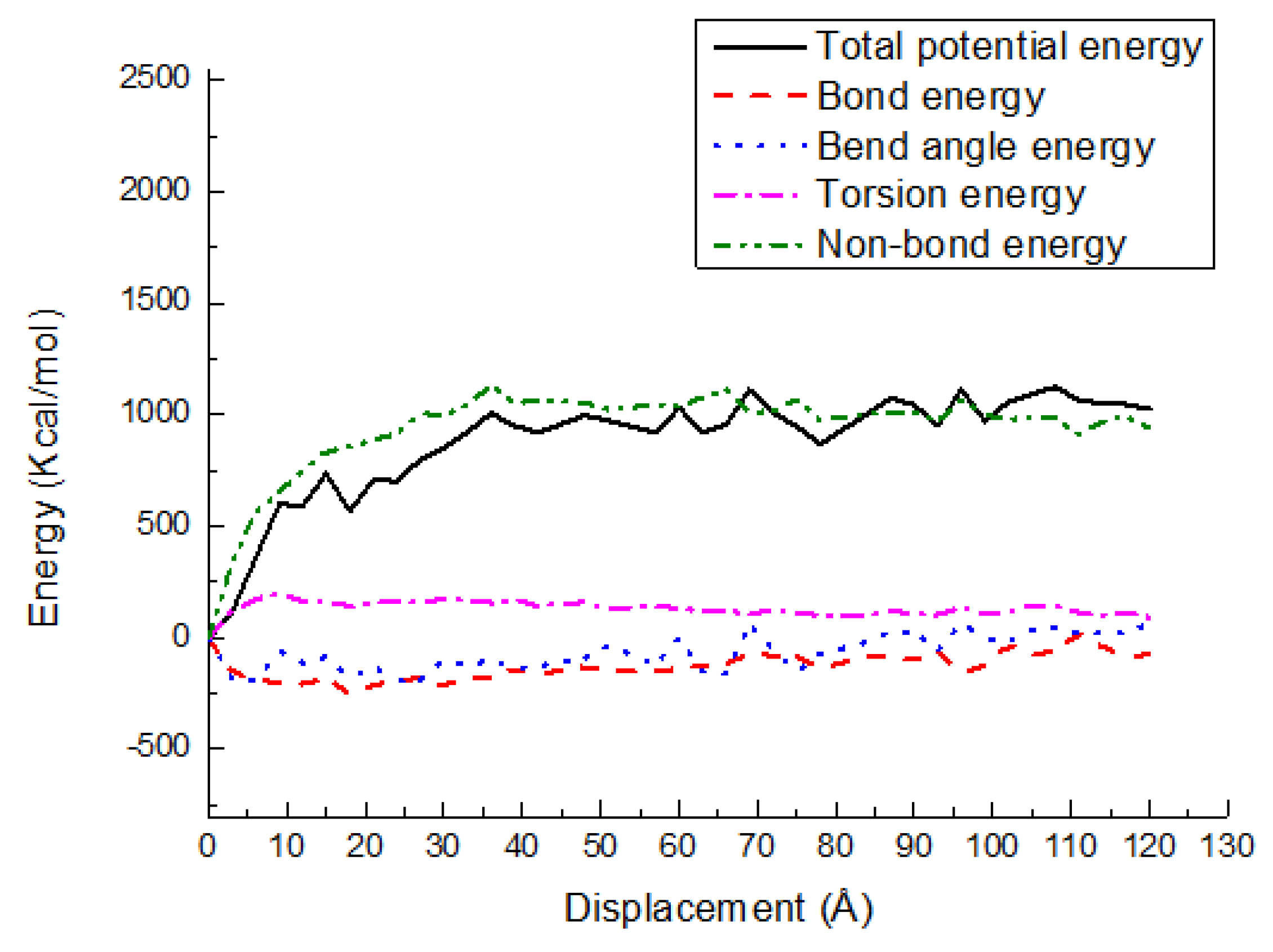 Materials 11 00929 g017 Materials 11 00929 g017
