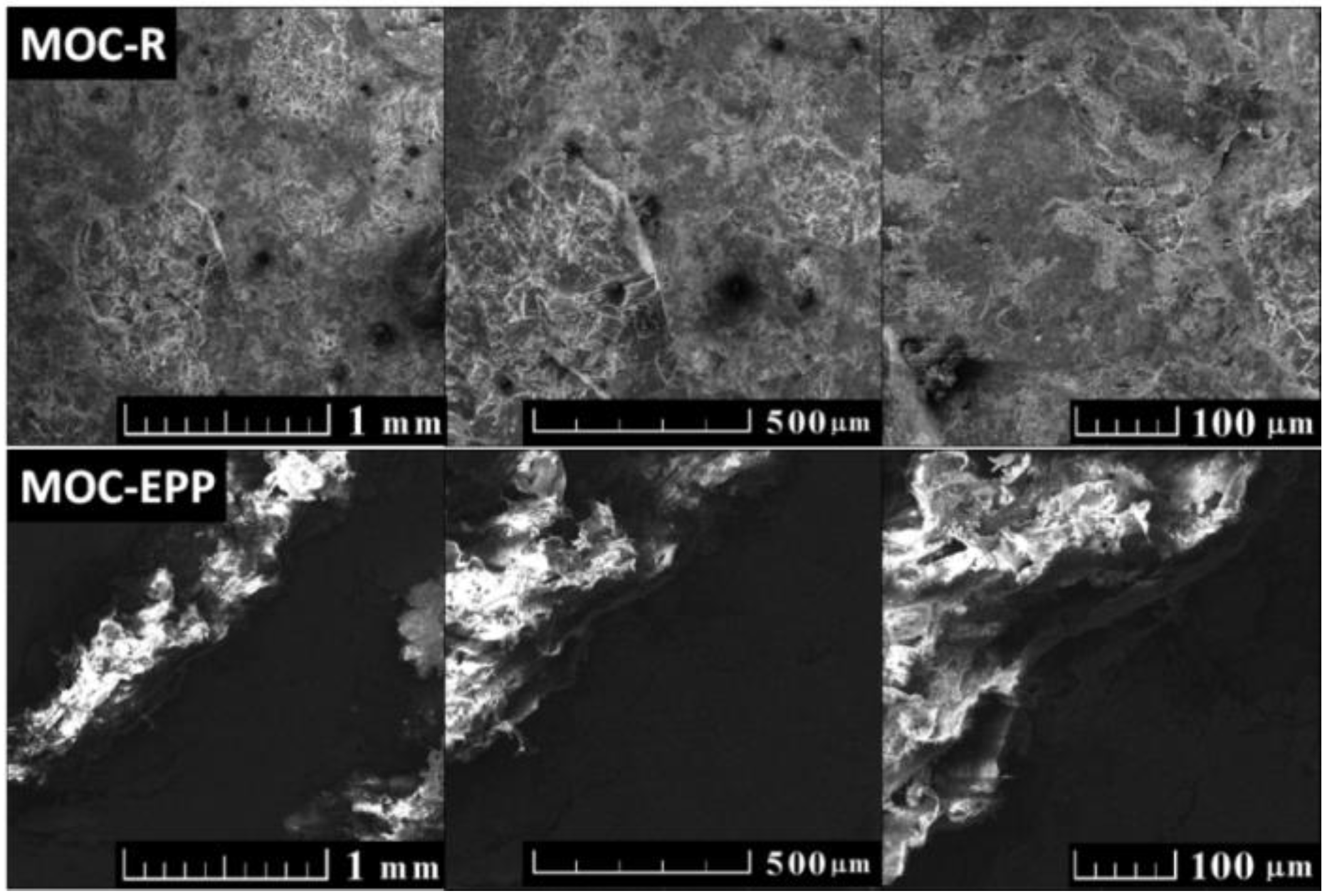 Materials 11 00931 g007