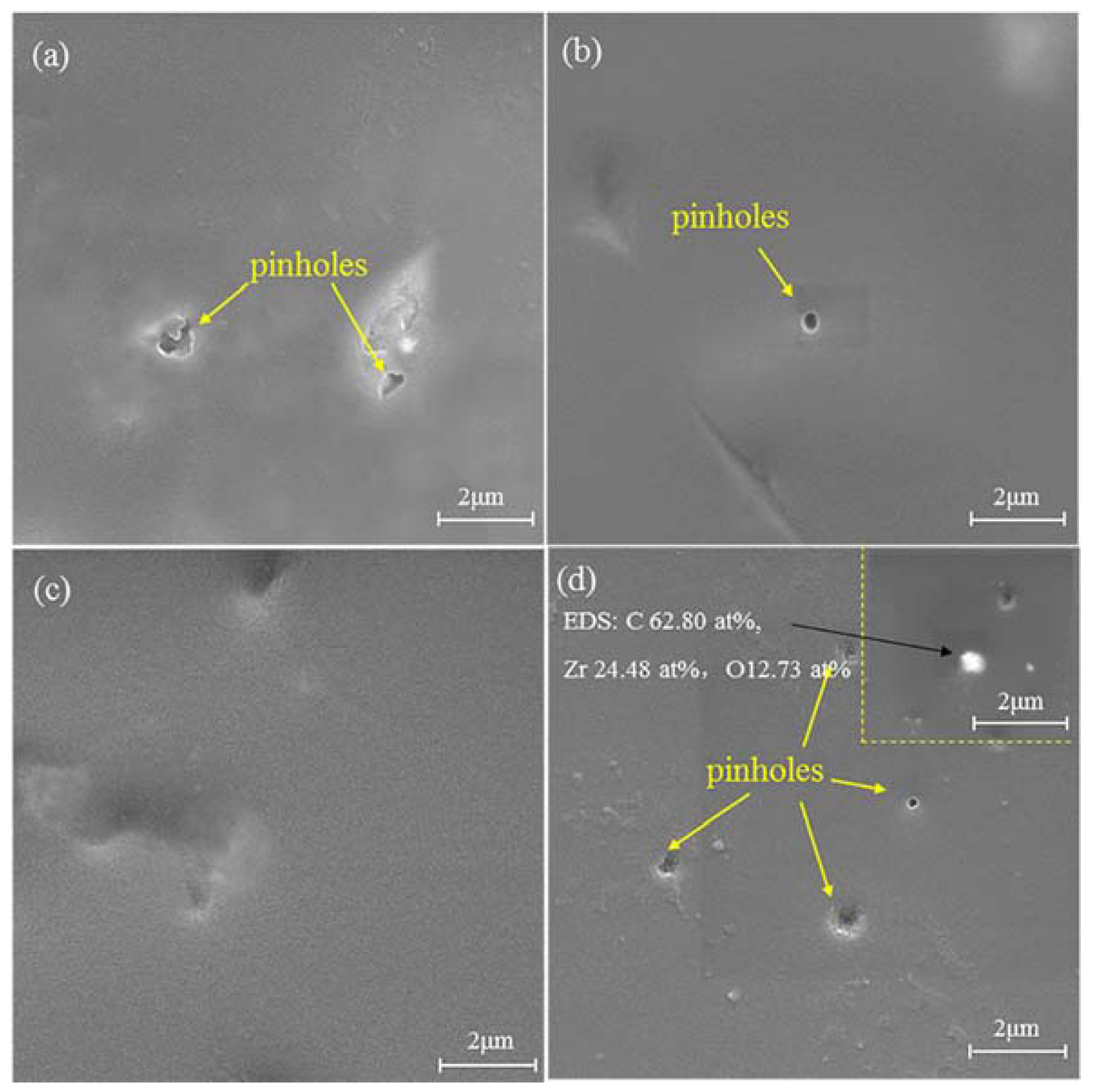 Materials 11 00934 g002 Materials 11 00934 g002