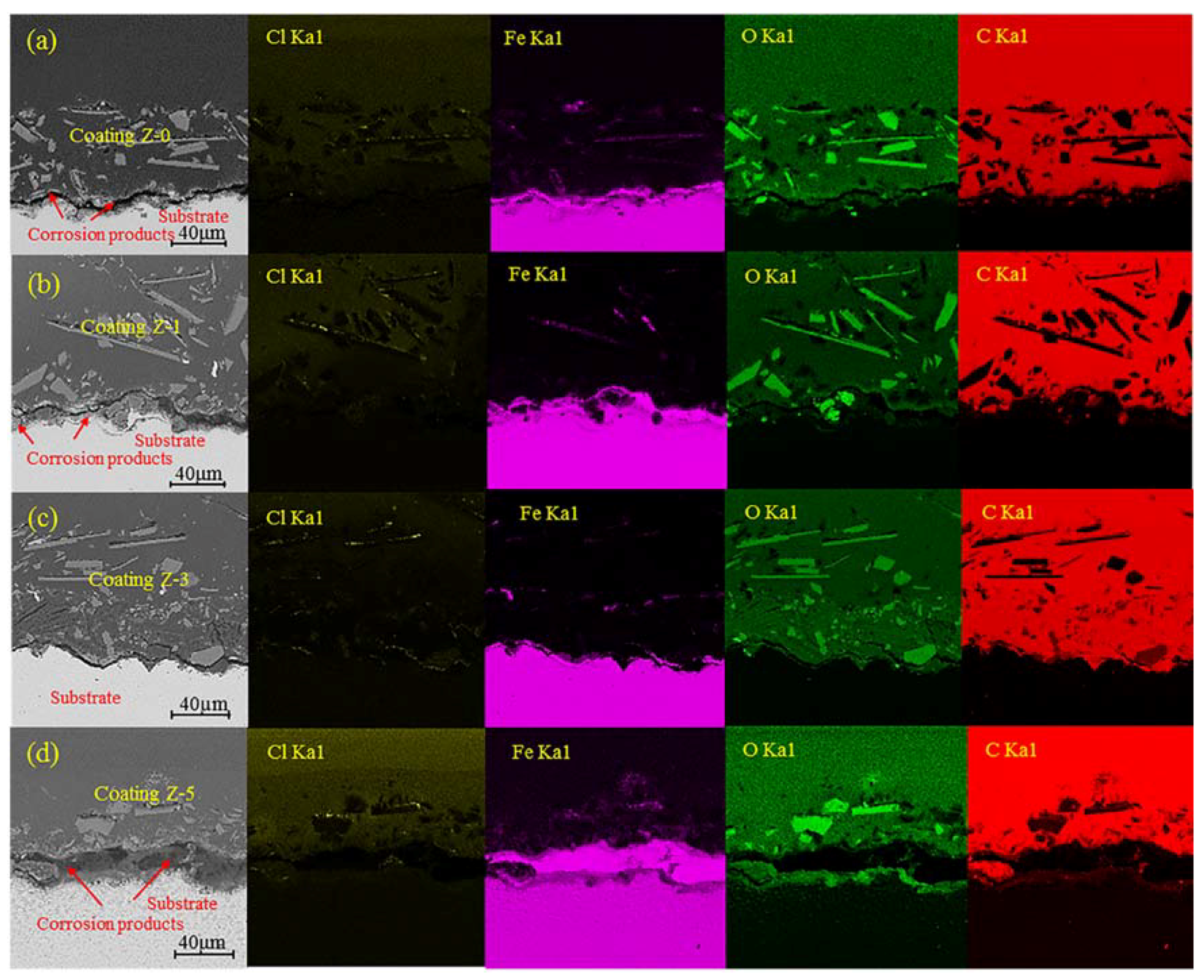 Materials 11 00934 g004 Materials 11 00934 g004