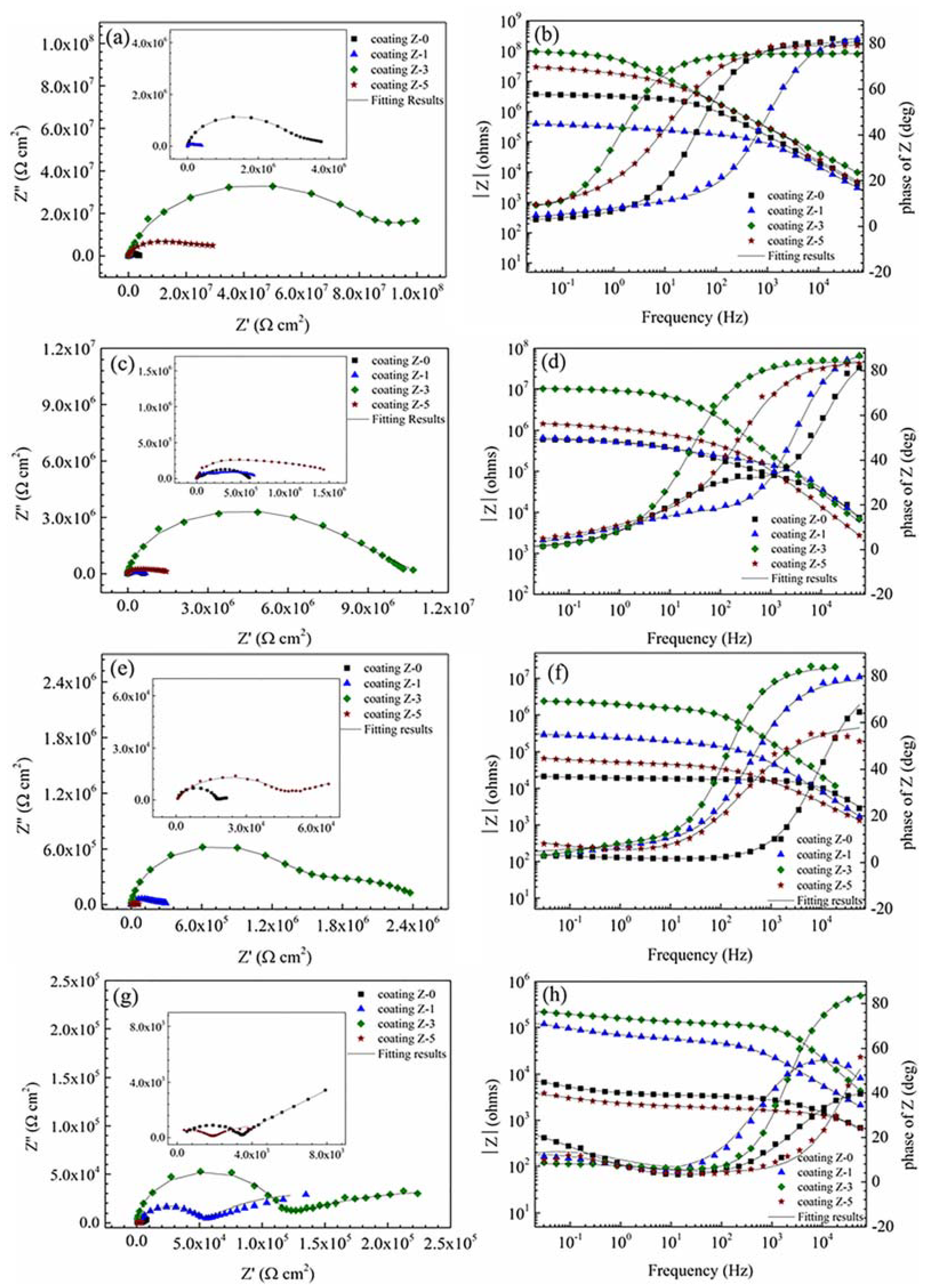 Materials 11 00934 g008 Materials 11 00934 g008