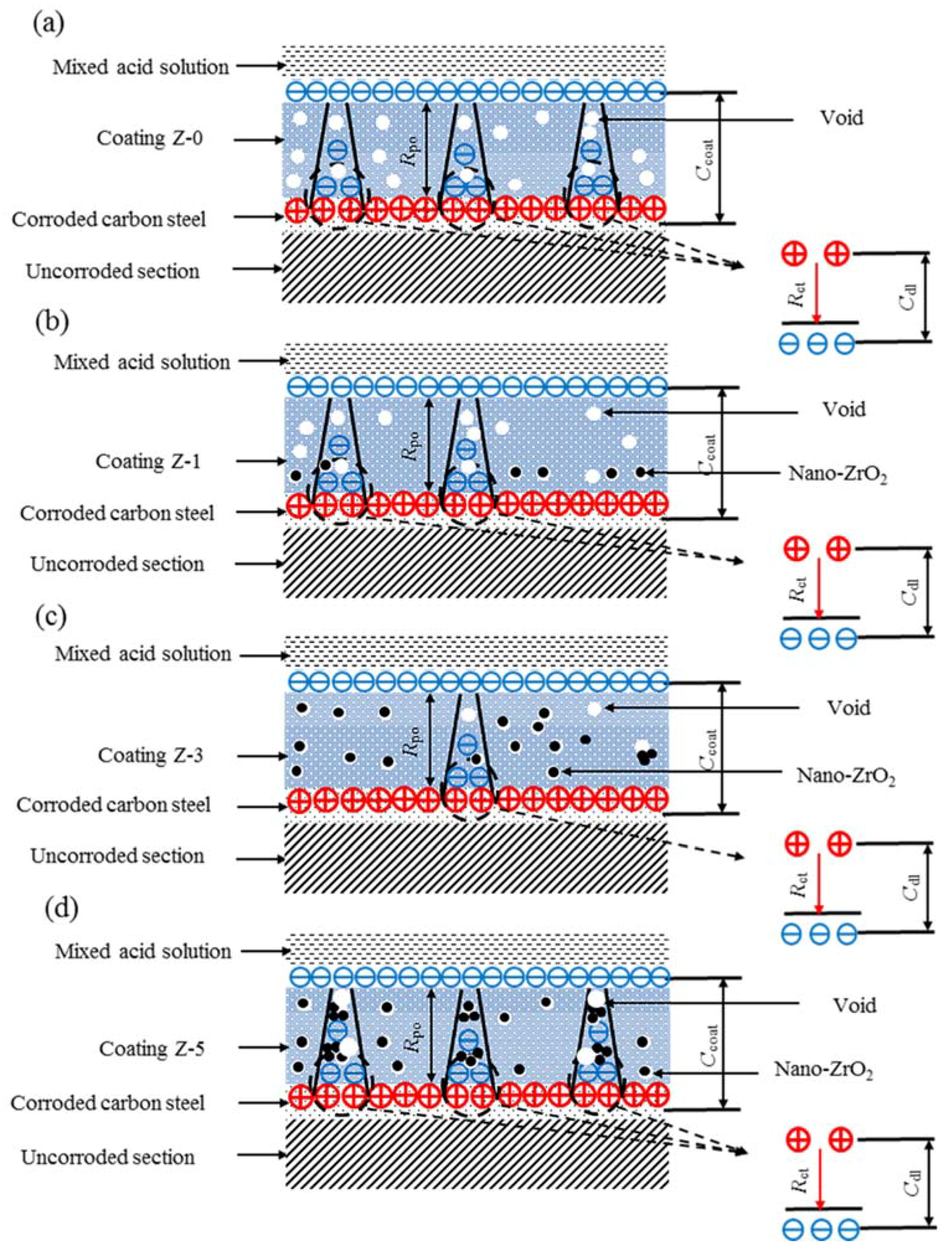 Materials 11 00934 g011 Materials 11 00934 g011