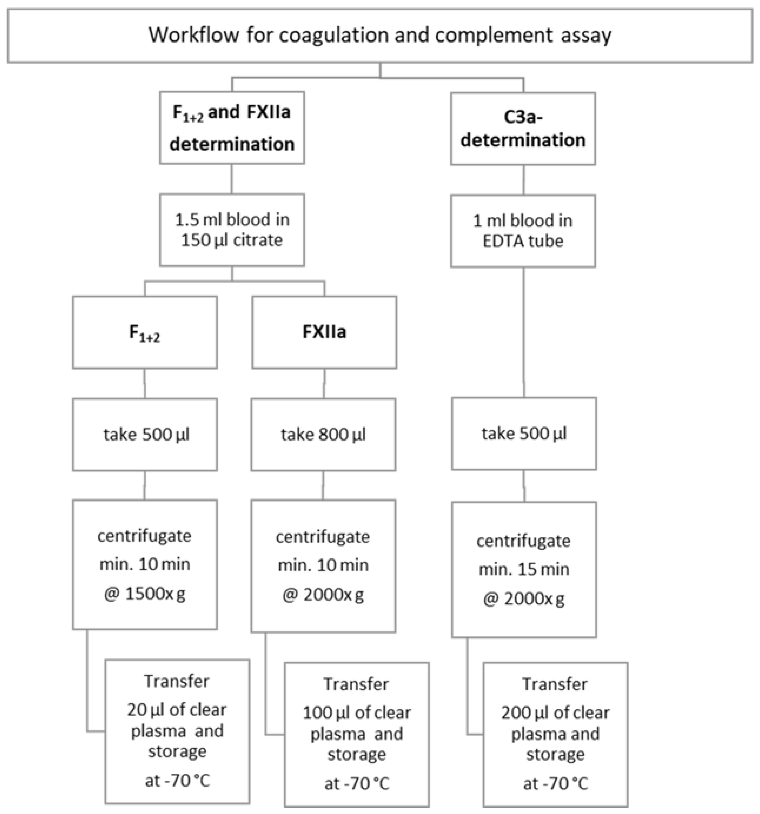 Materials 11 00935 g001