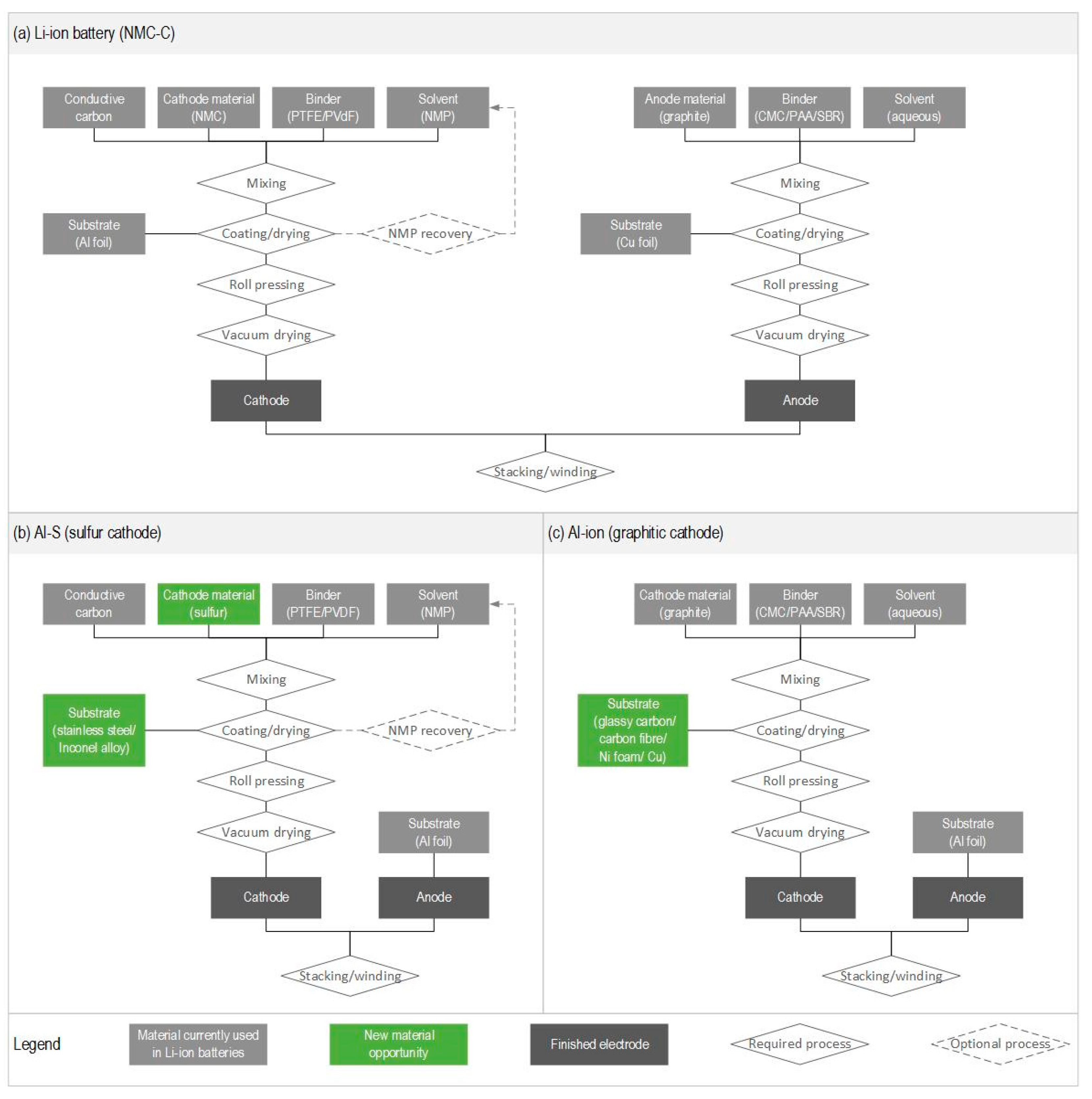 Materials 11 00936 g002 Materials 11 00936 g002