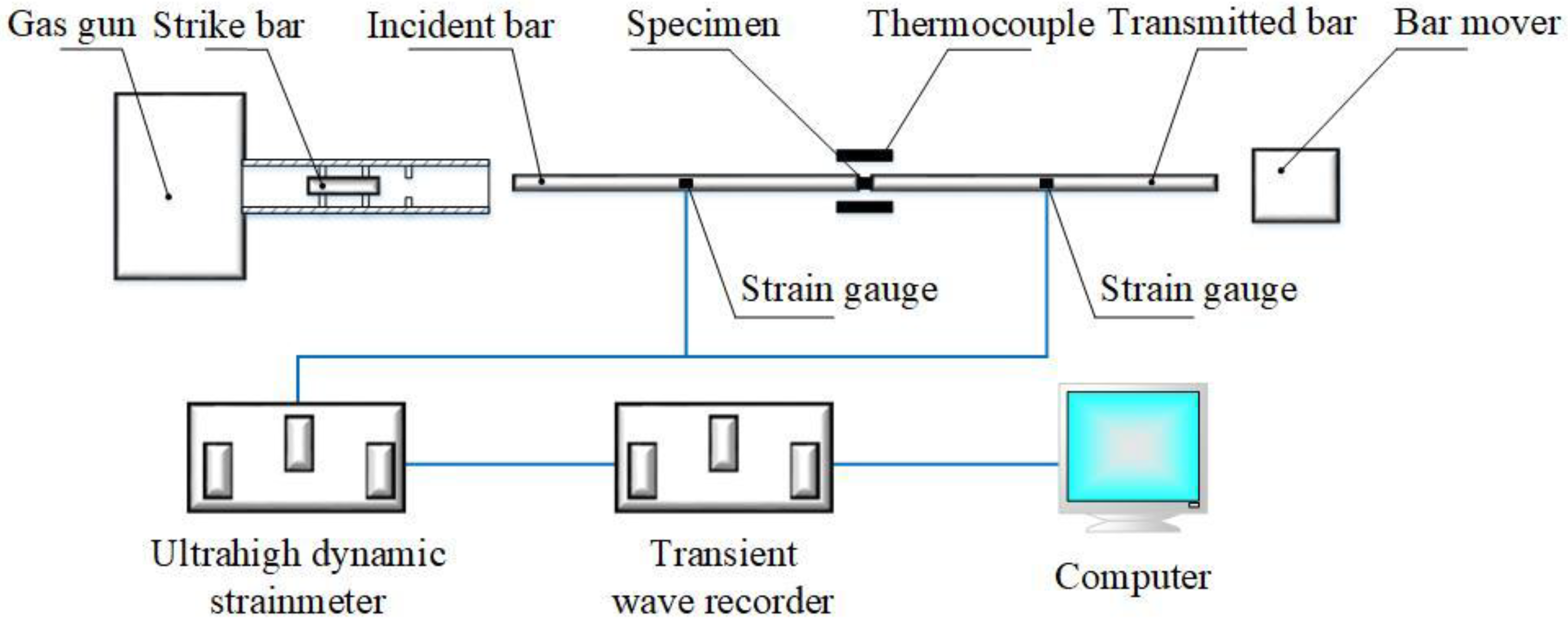Materials 11 00938 g001 Materials 11 00938 g001