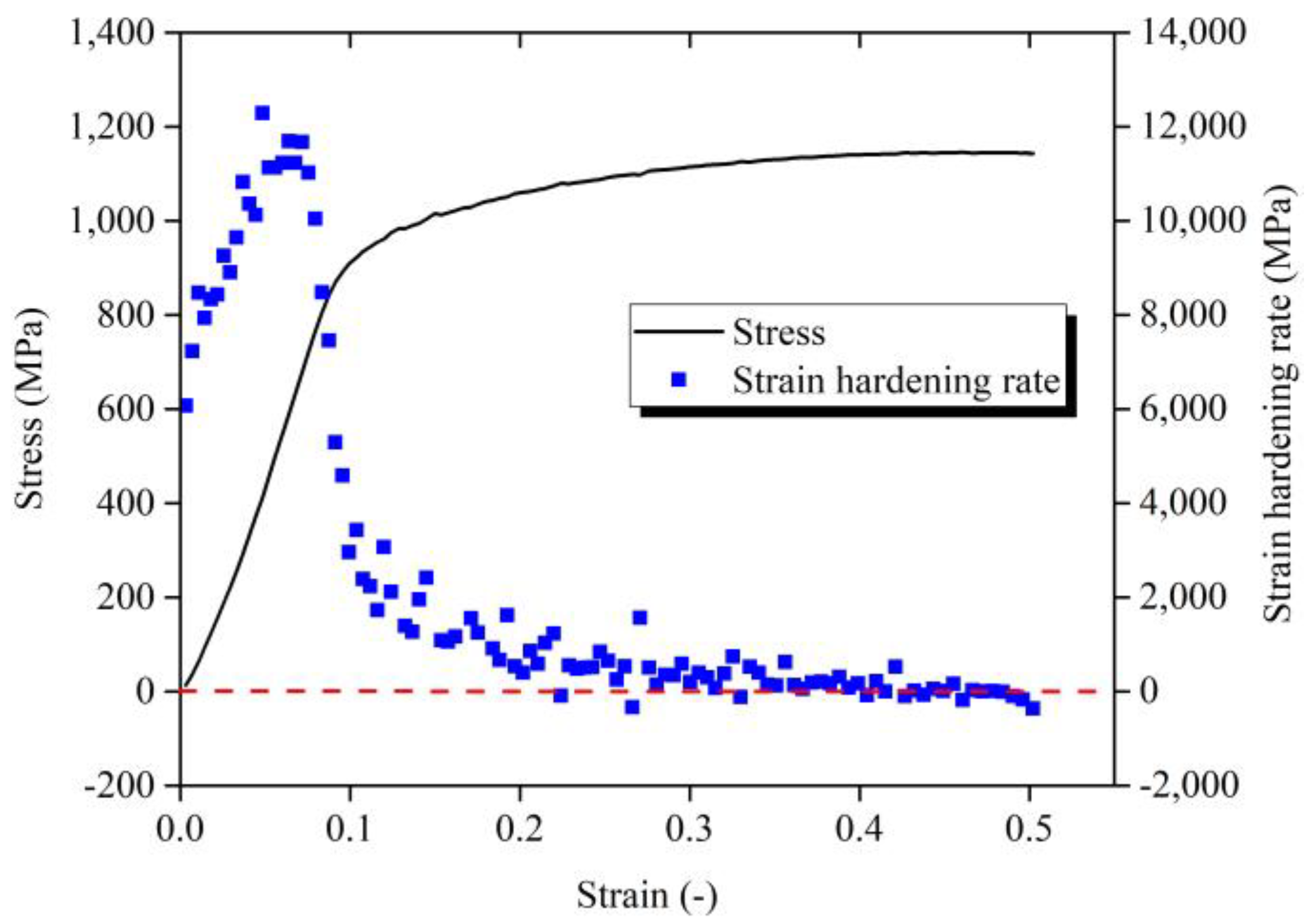 Materials 11 00938 g003 Materials 11 00938 g003