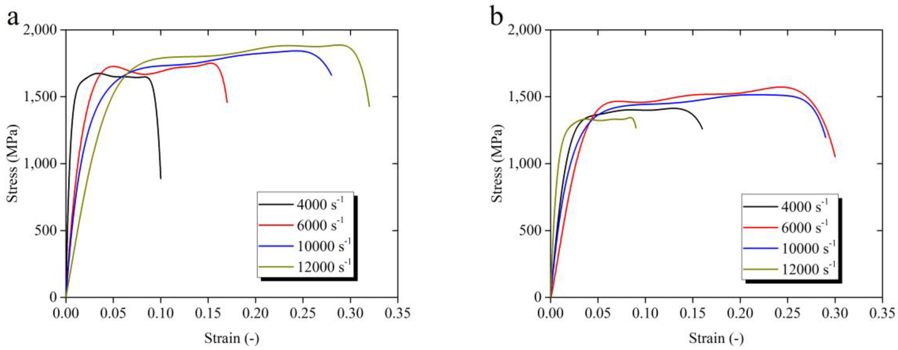 Materials 11 00938 g004a Materials 11 00938 g004a