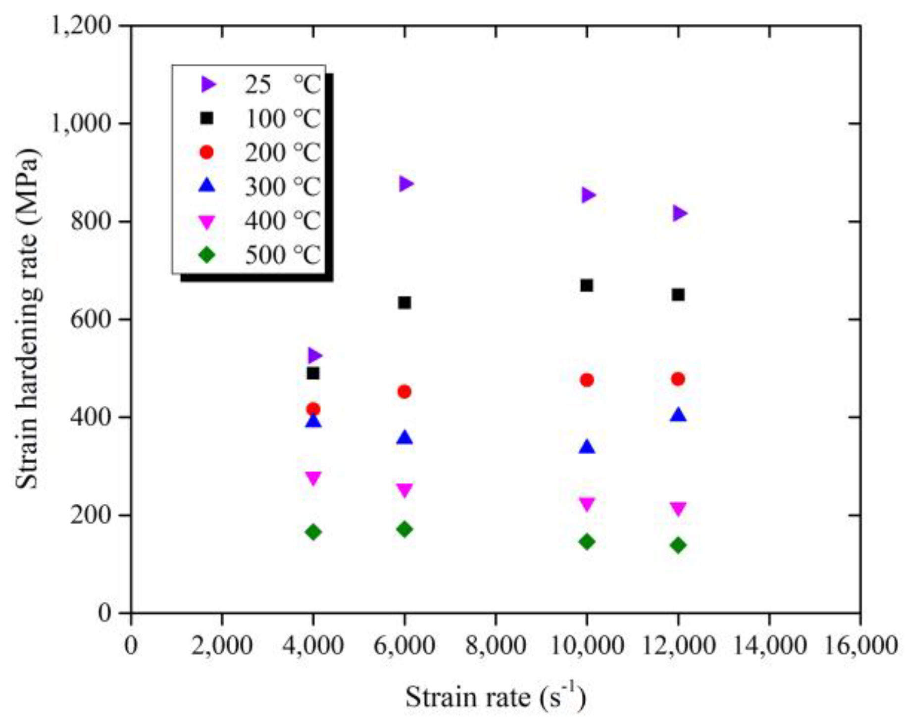 Materials 11 00938 g005 Materials 11 00938 g005