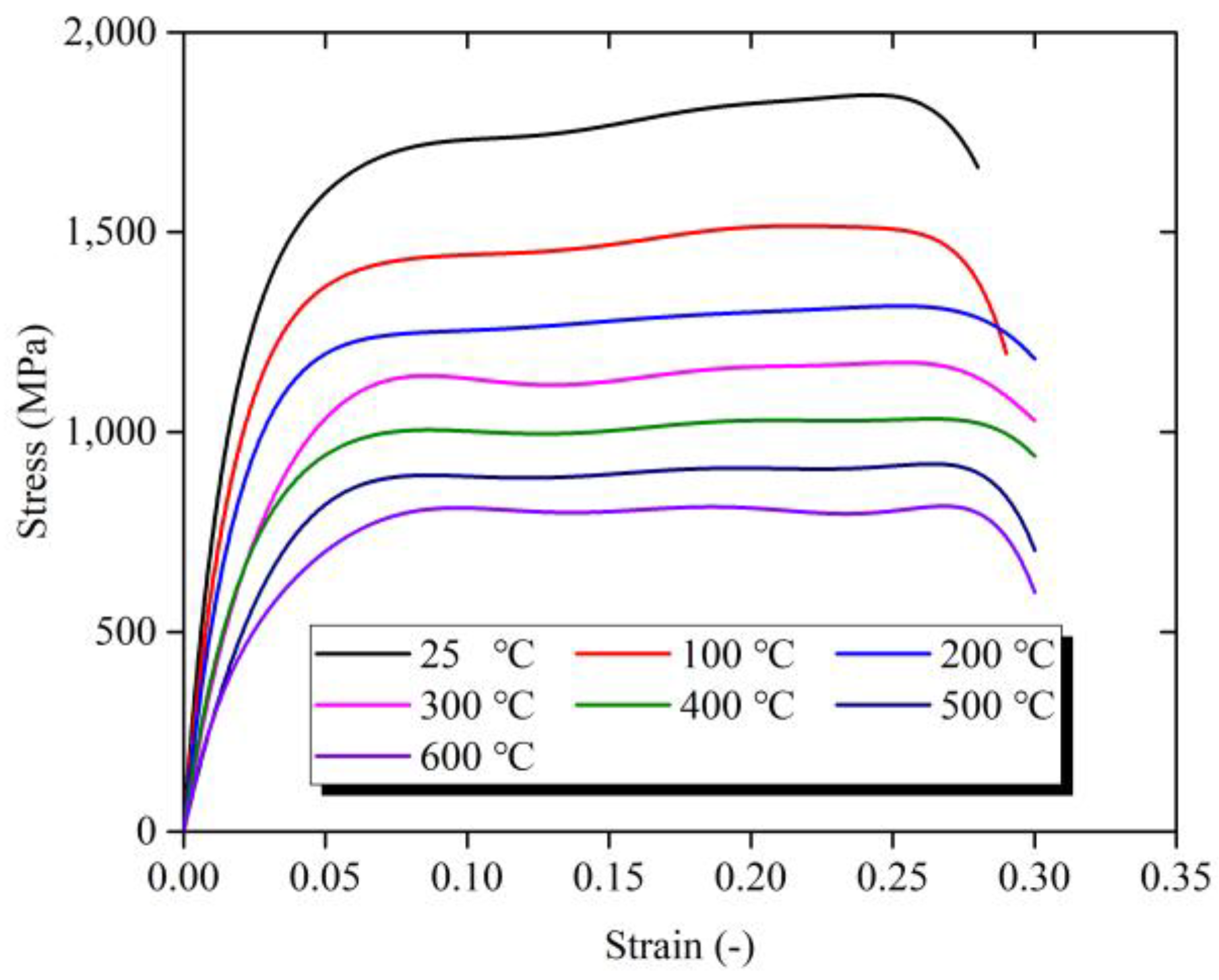 Materials 11 00938 g006 Materials 11 00938 g006