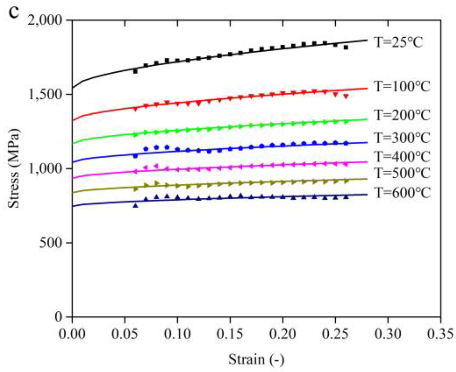 Materials 11 00938 g008b Materials 11 00938 g008b