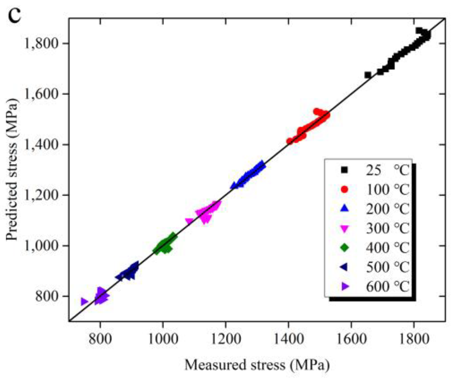 Materials 11 00938 g009b Materials 11 00938 g009b