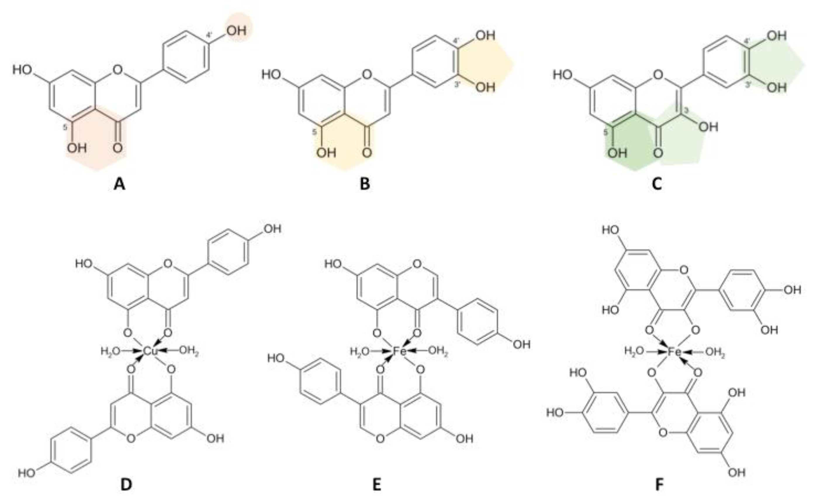 Materials 11 00940 g004