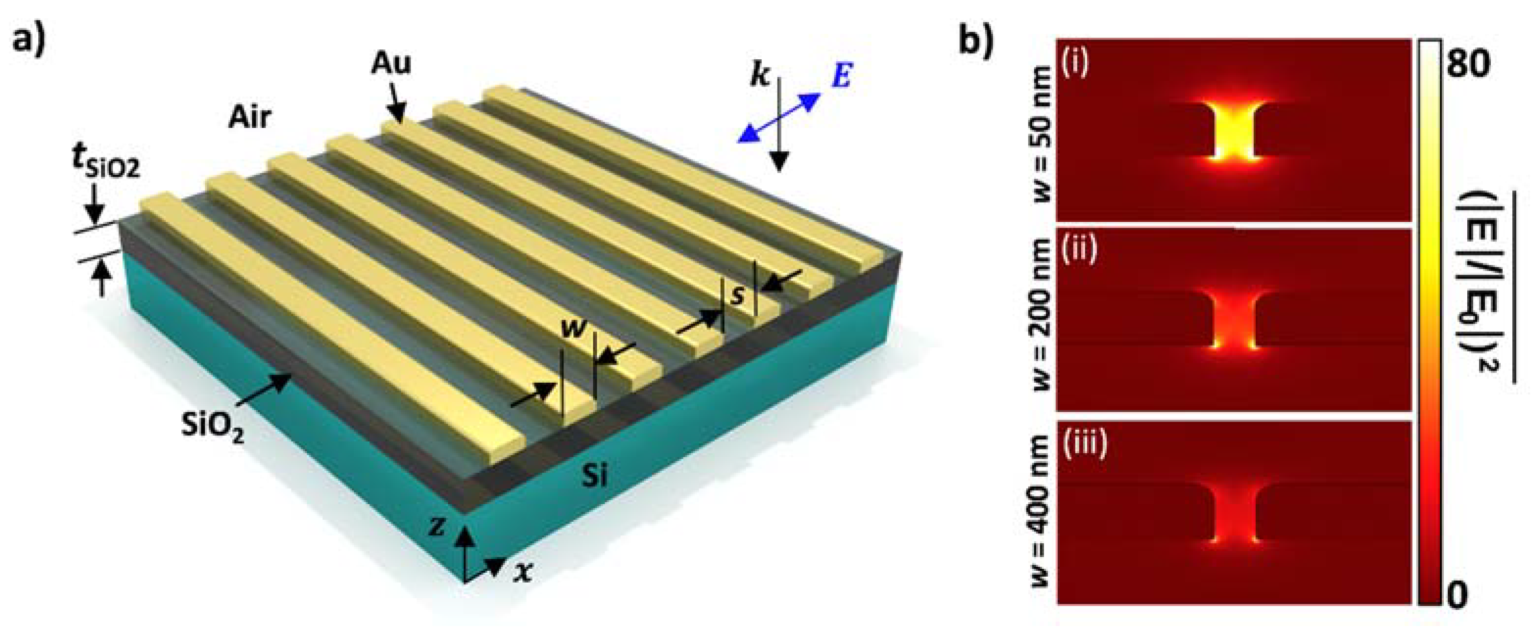 Materials 11 00942 g001
