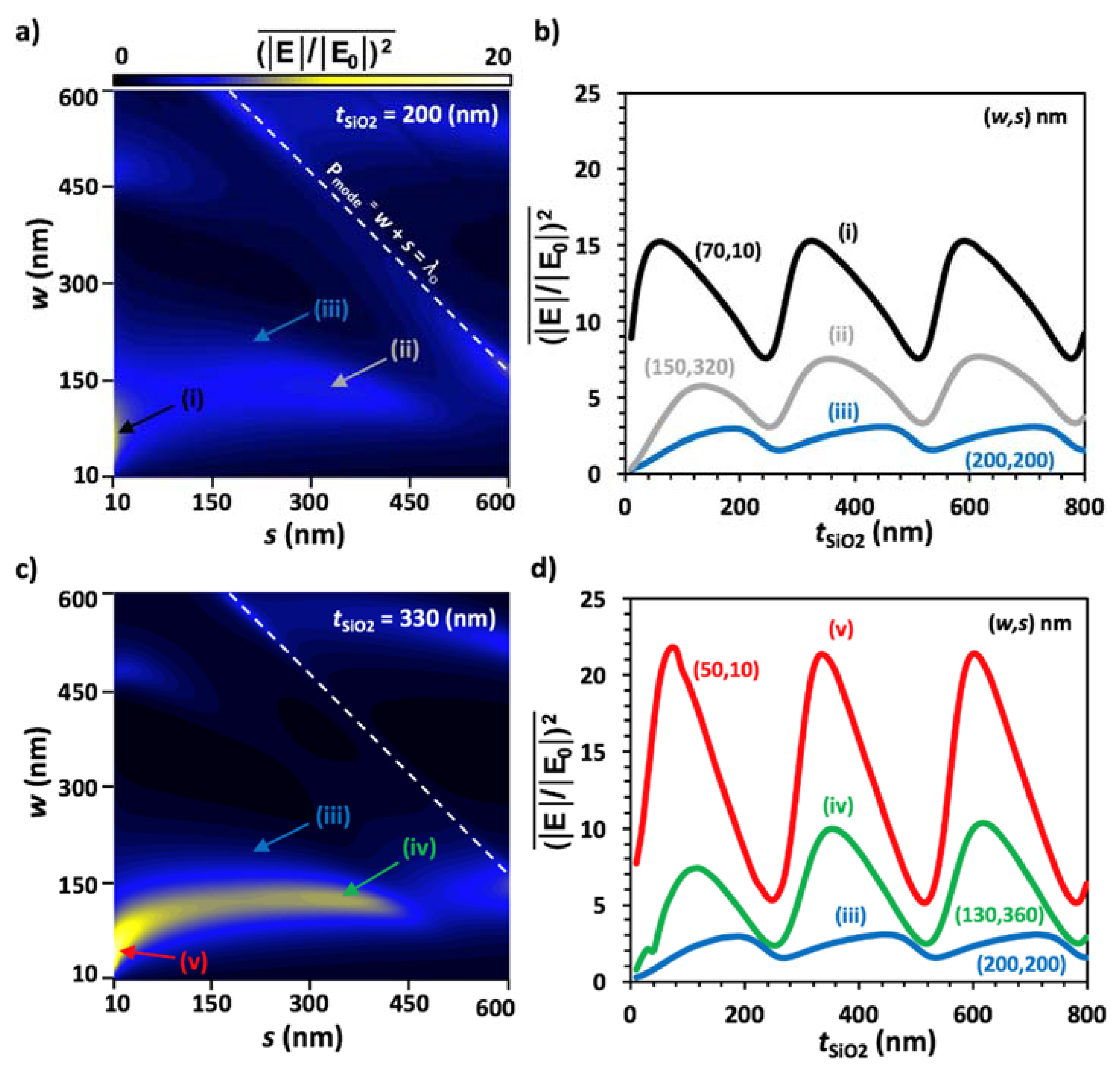 Materials 11 00942 g003