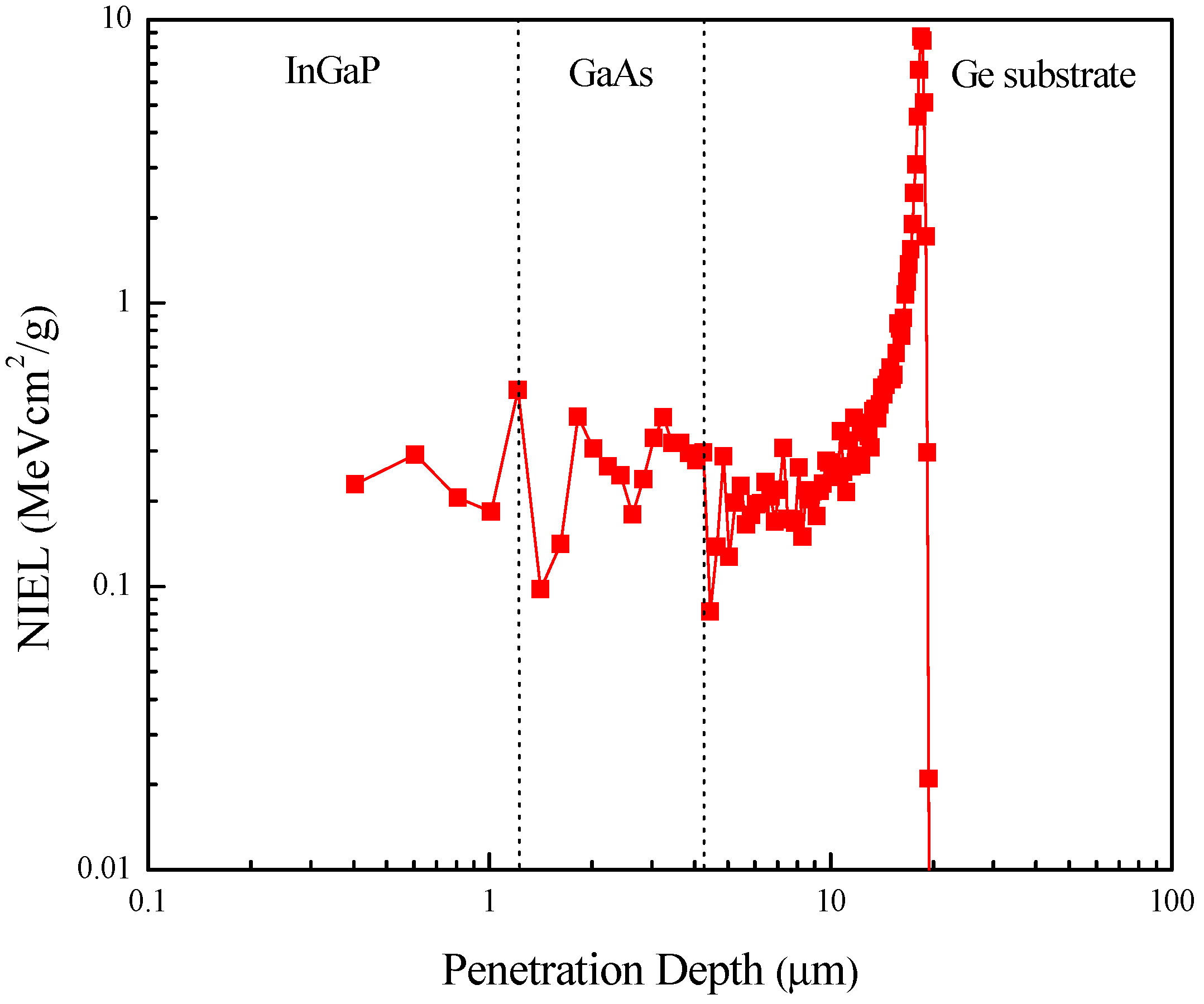Materials 11 00944 g001