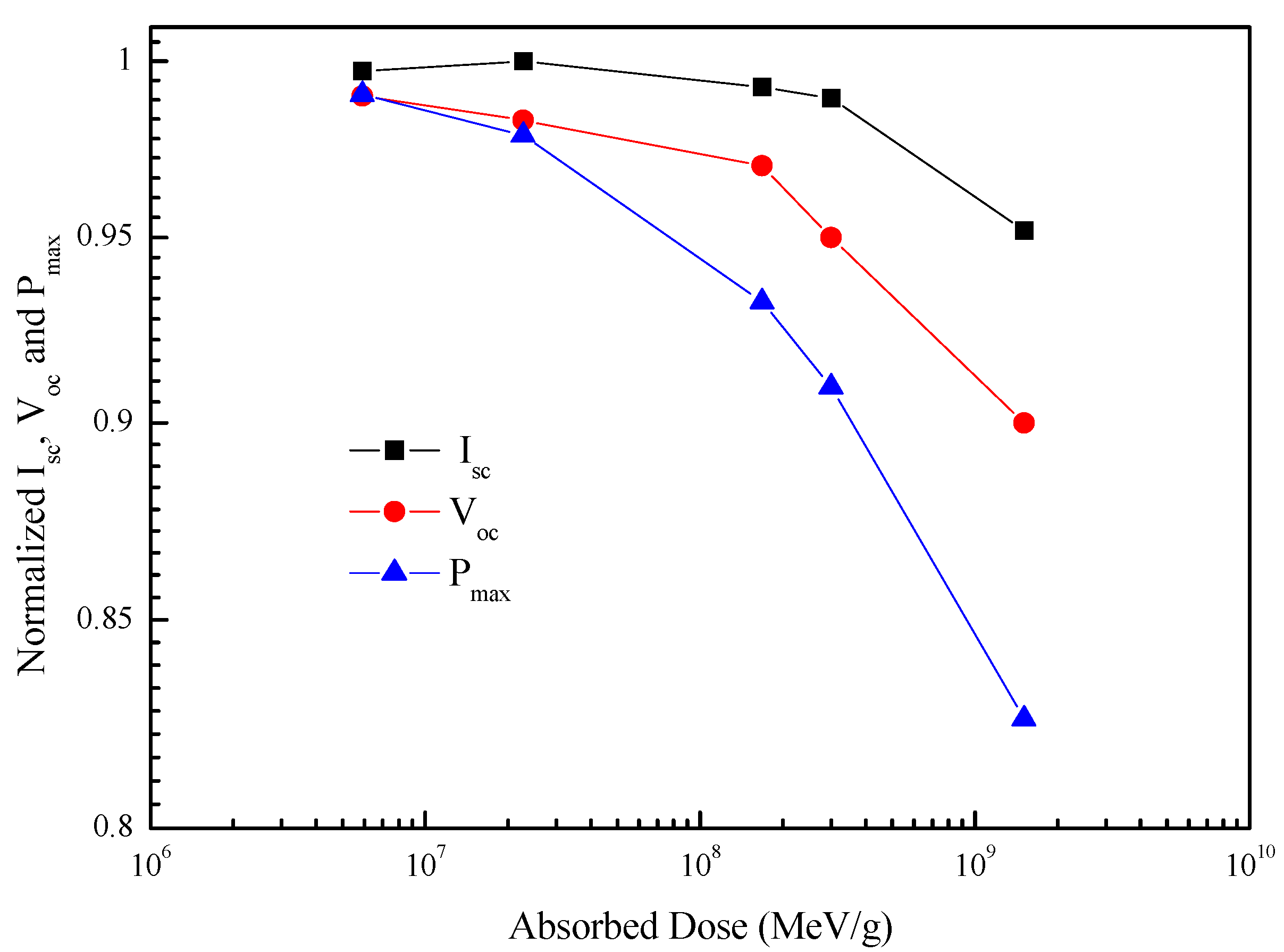 Materials 11 00944 g002