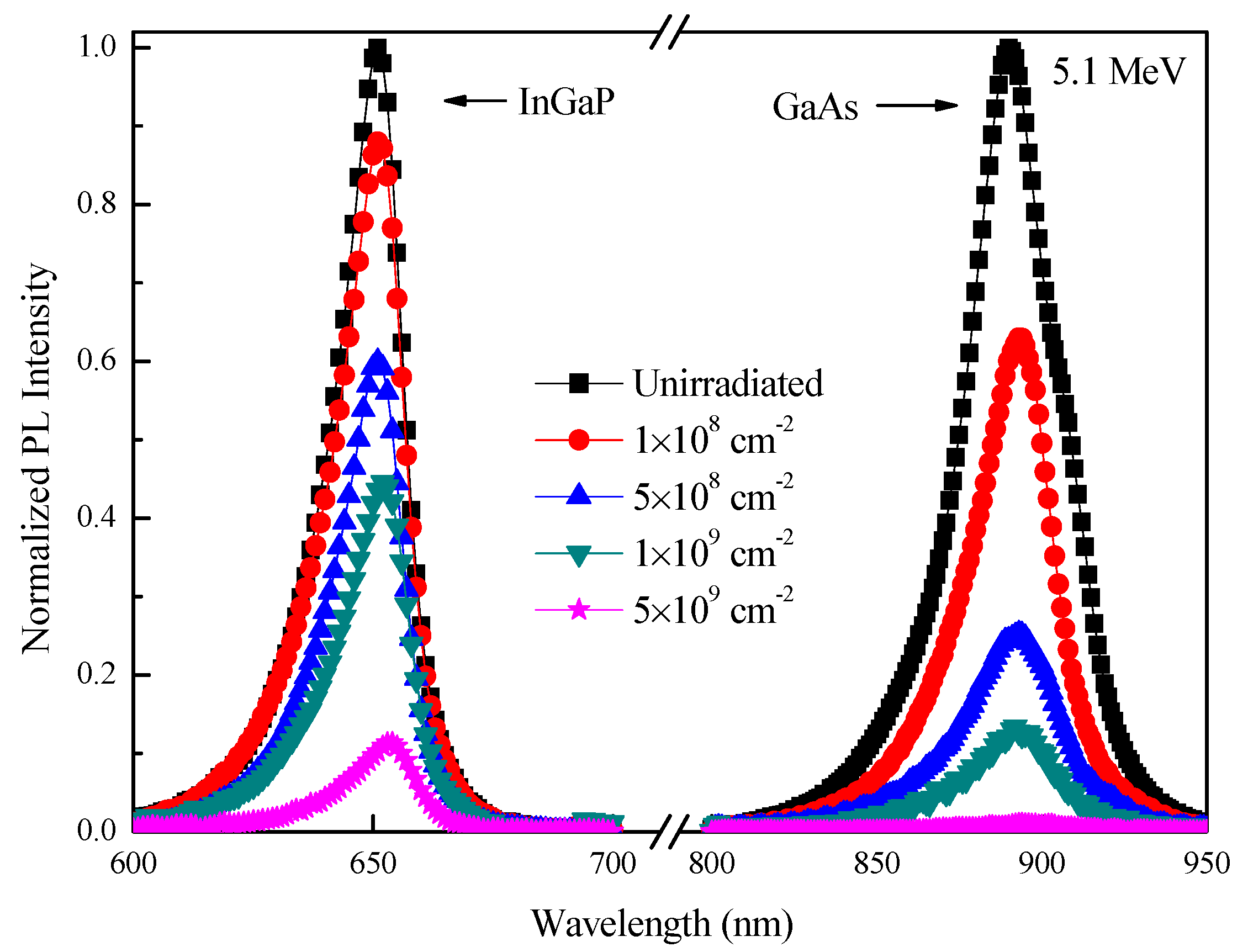 Materials 11 00944 g004