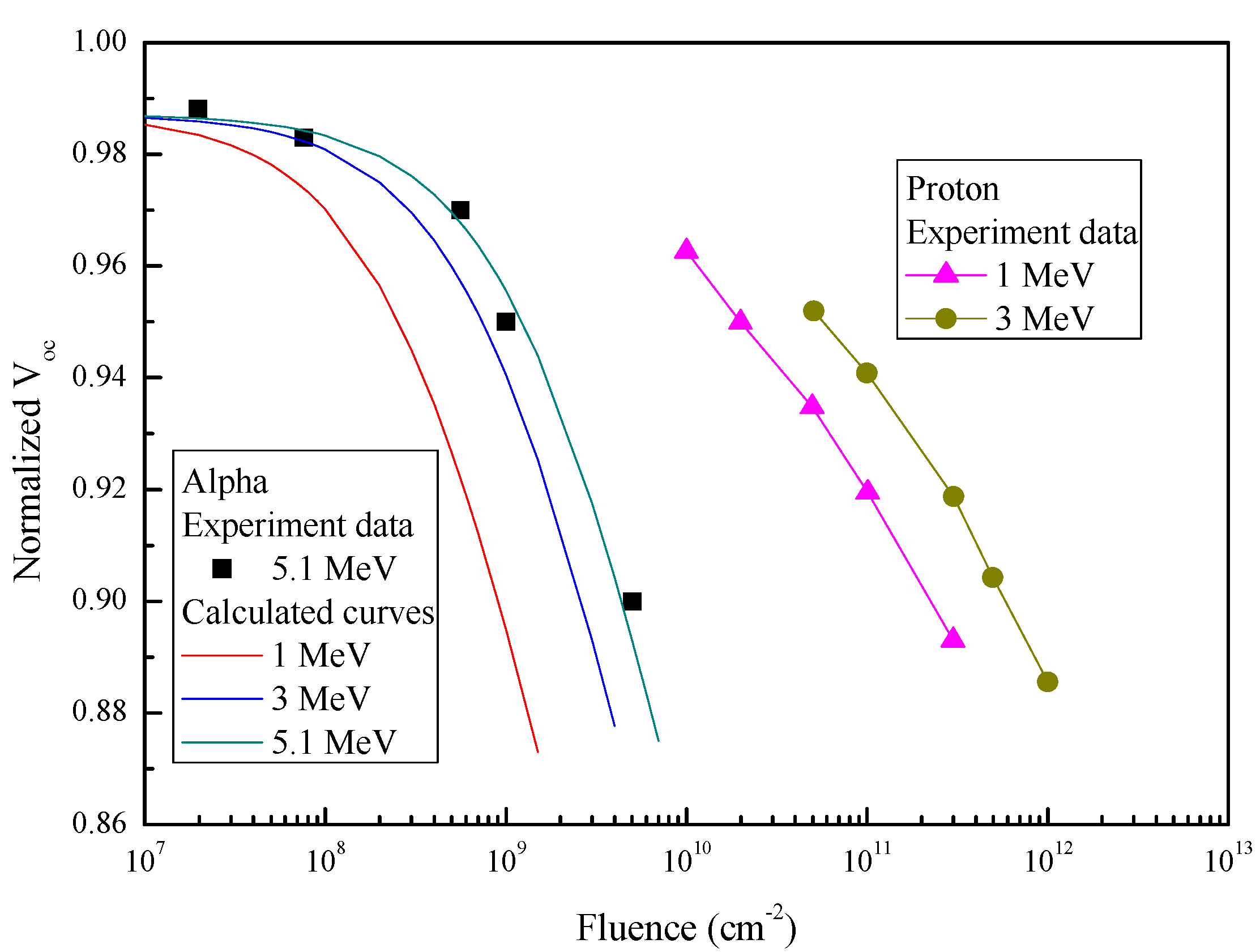 Materials 11 00944 g007