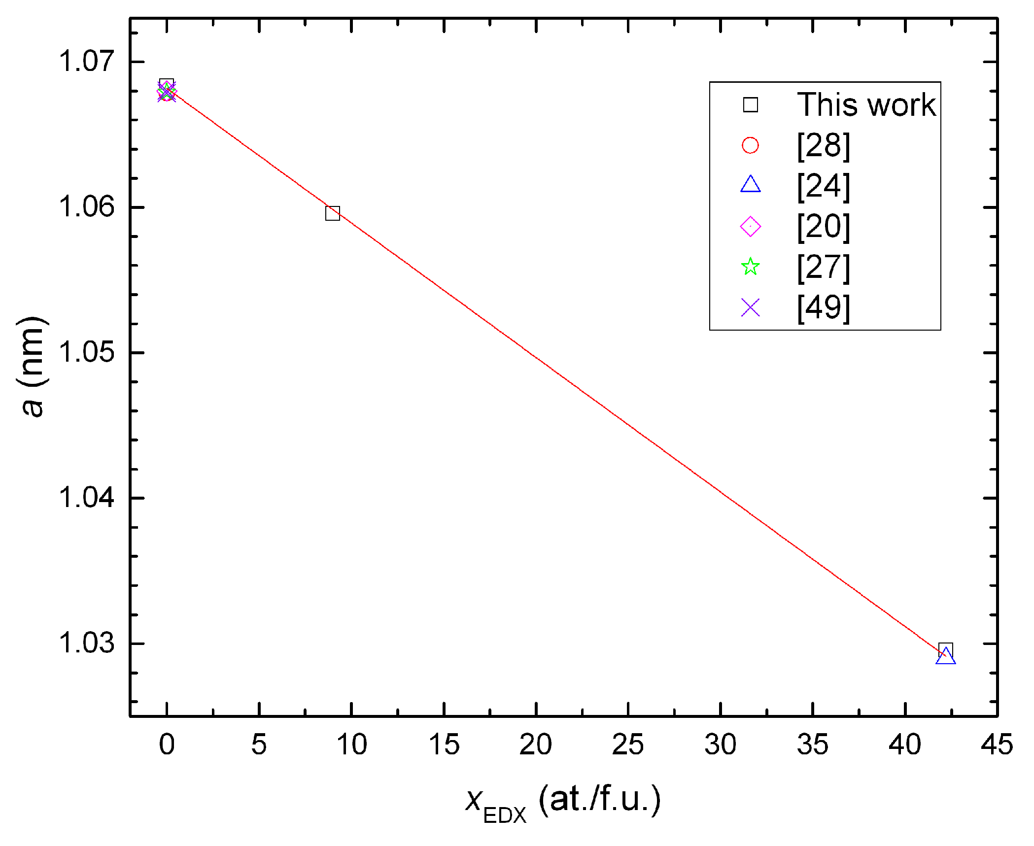 Materials 11 00946 g003 550