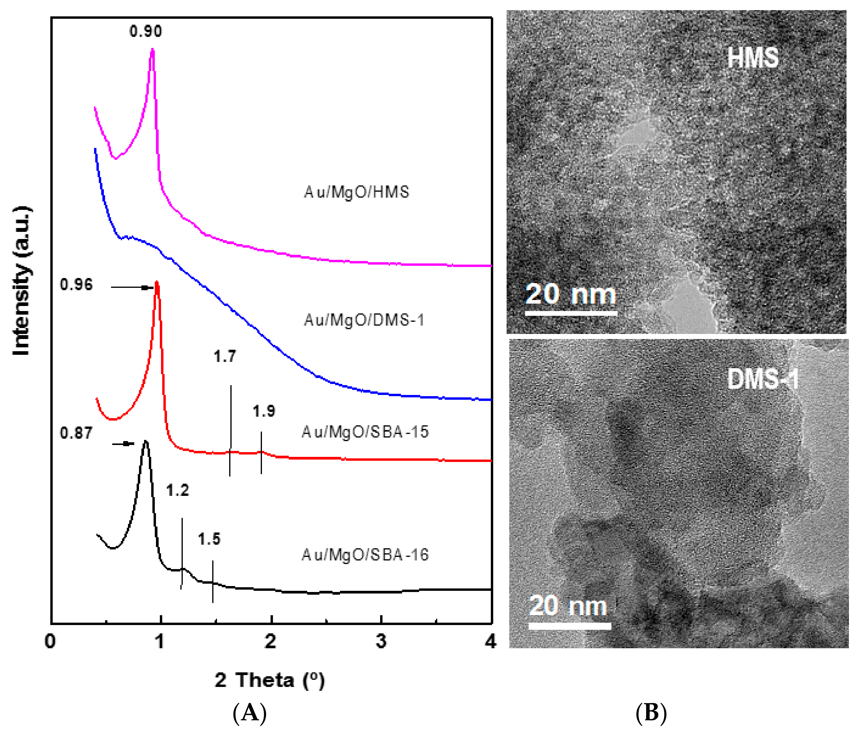 Materials 11 00948 g001
