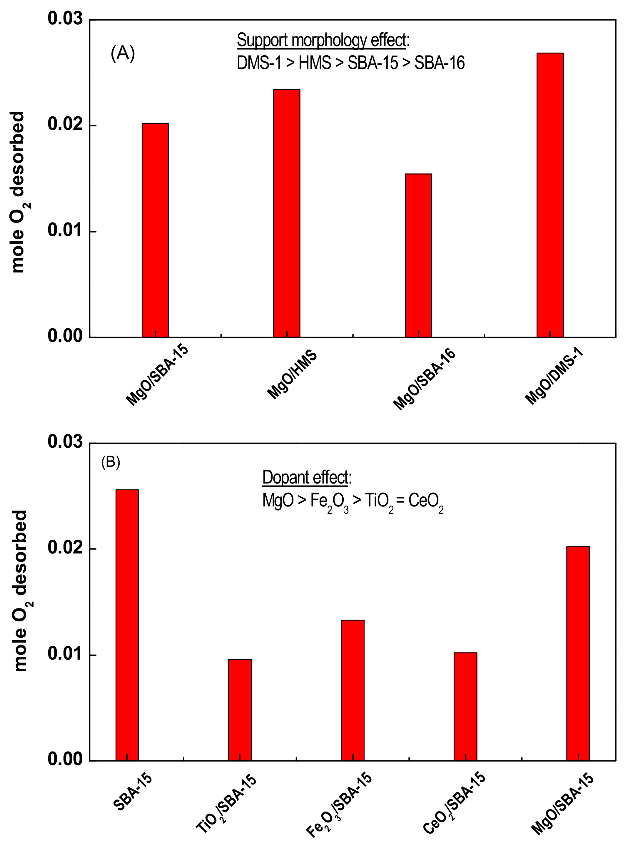 Materials 11 00948 g004